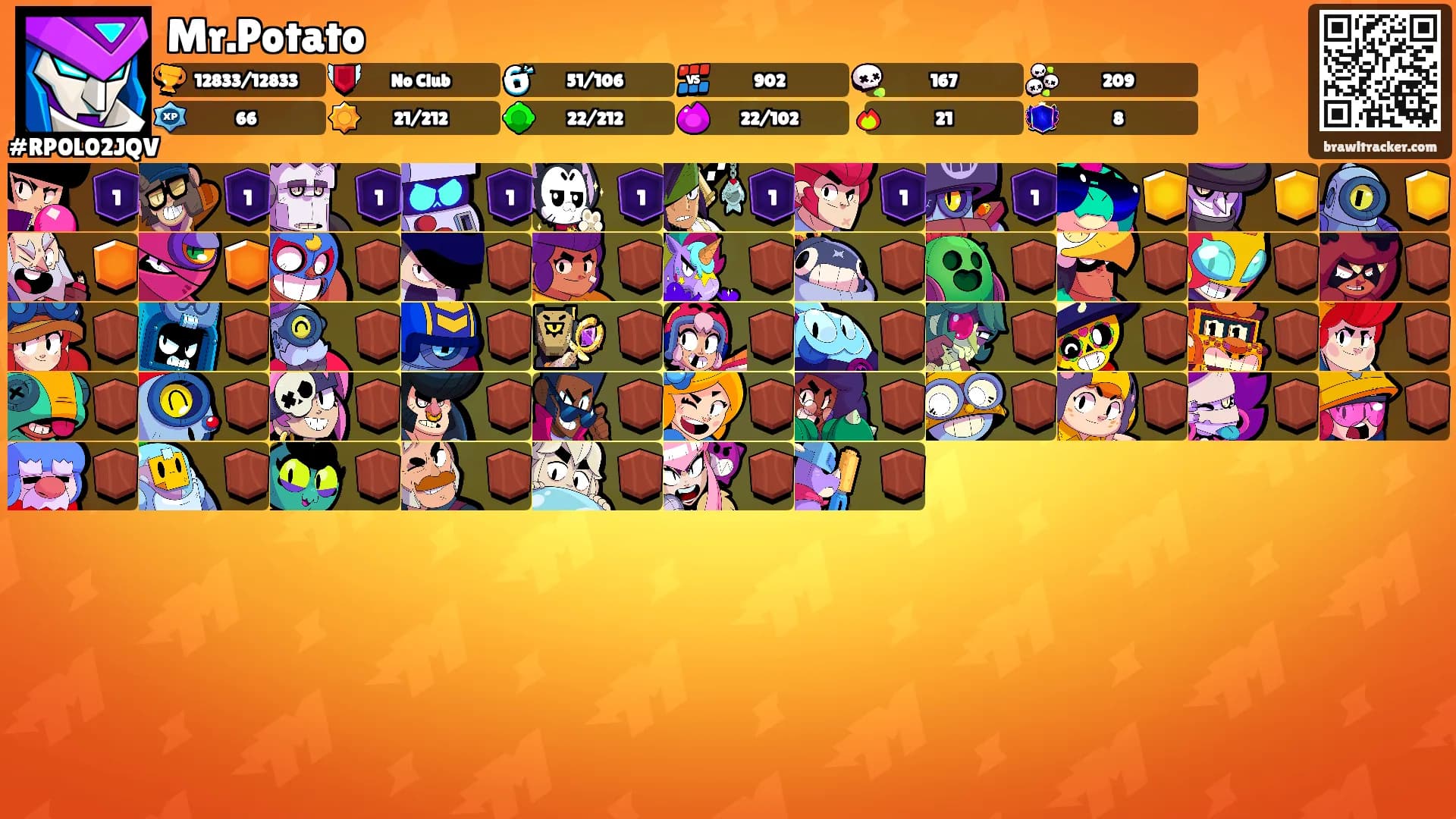 Mr.Potato's Ranks