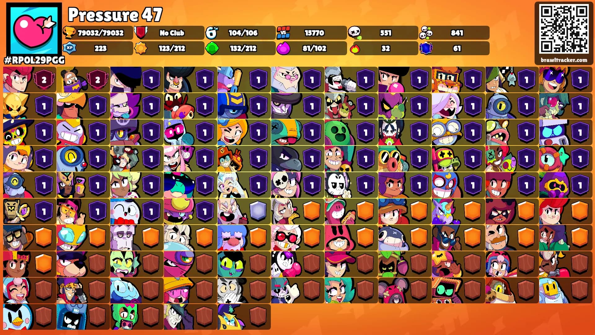 Pressure 47's Ranks