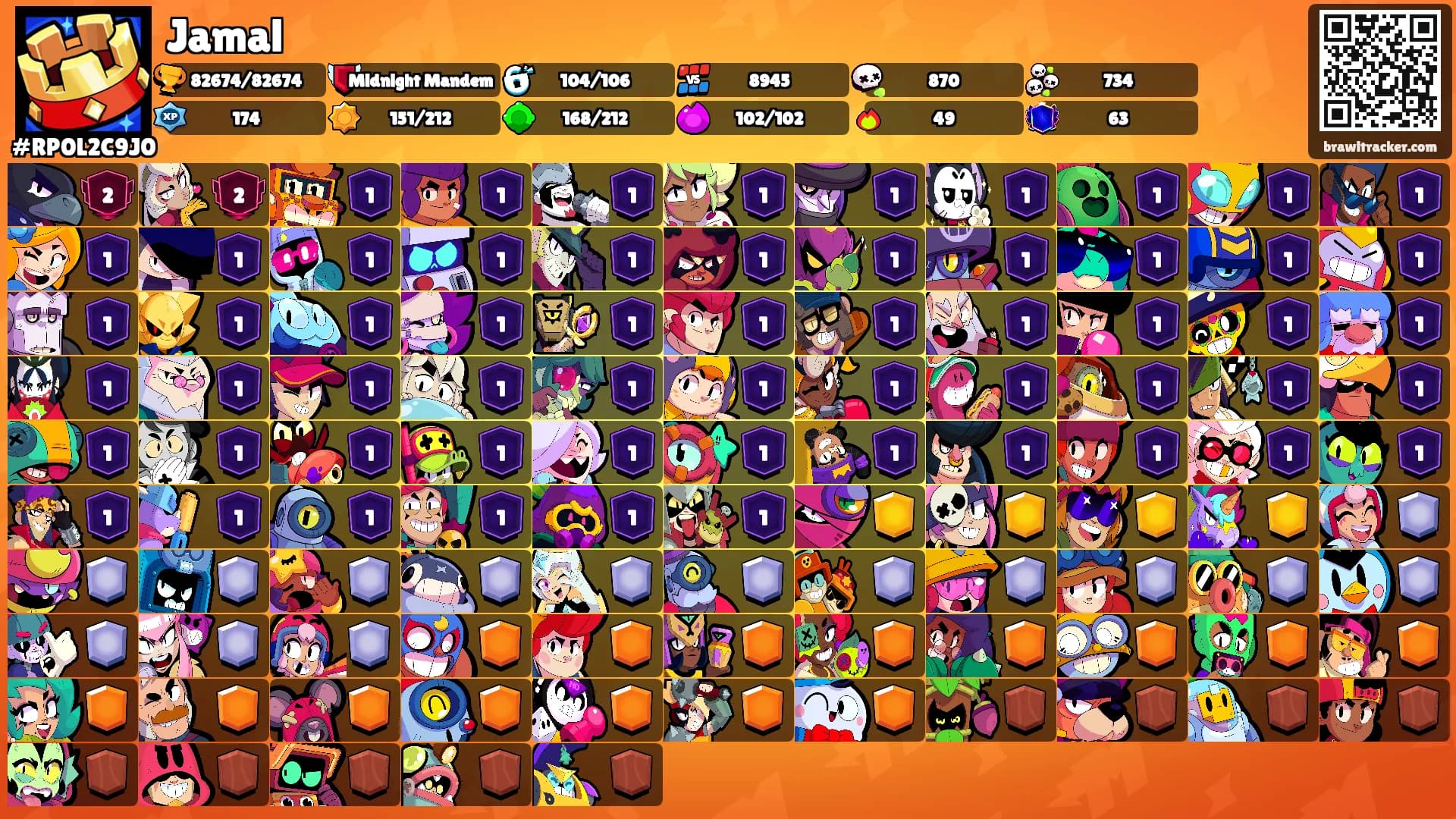 Jamal's Ranks