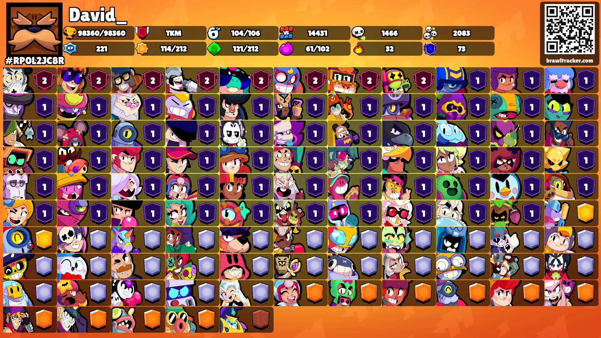 David_'s Ranks