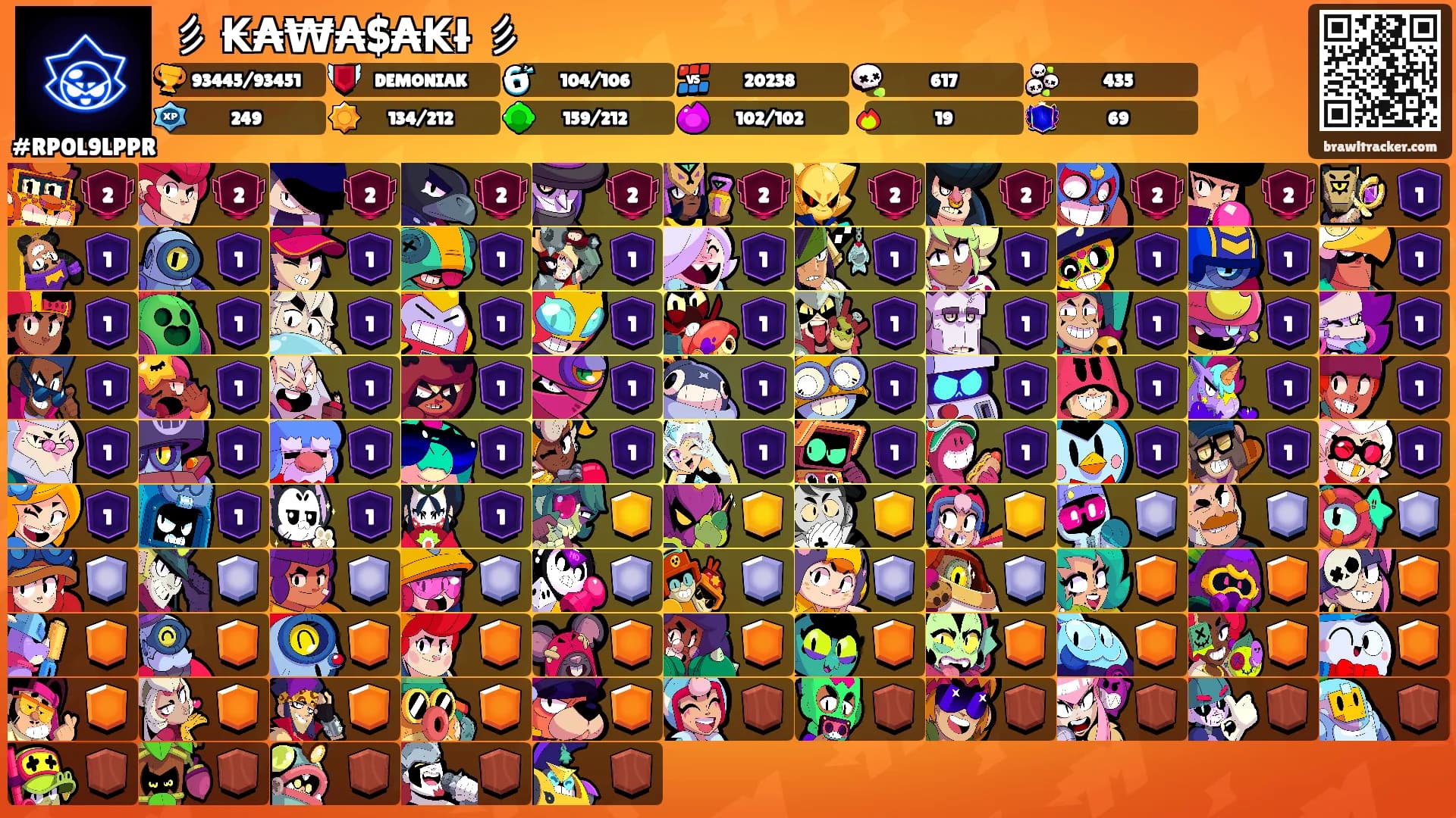 彡 ₭₳₩₳$₳₭ł 彡's Ranks