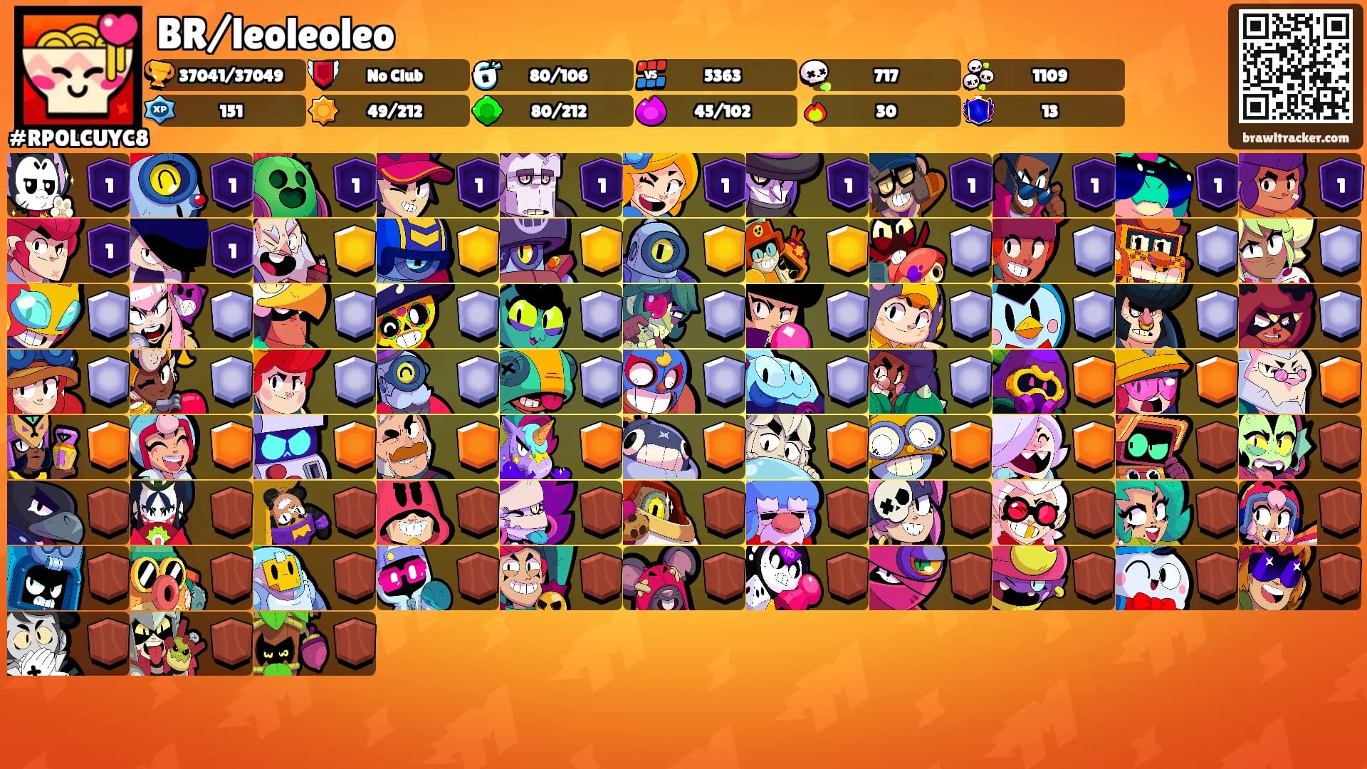 BR/leoleoleo's Ranks