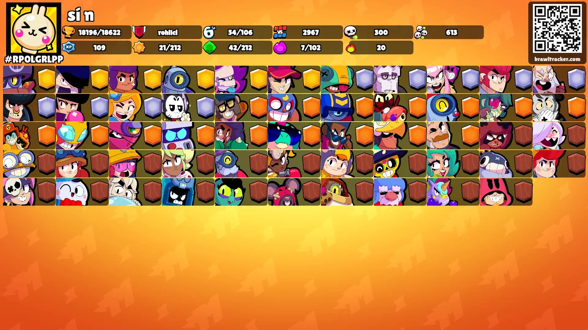 sí n's Ranks