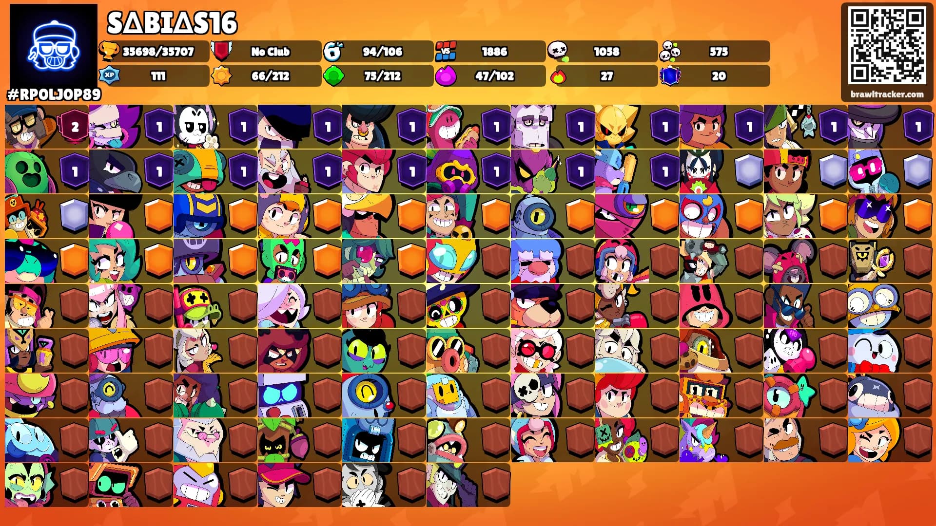 S∆BI∆S16's Ranks
