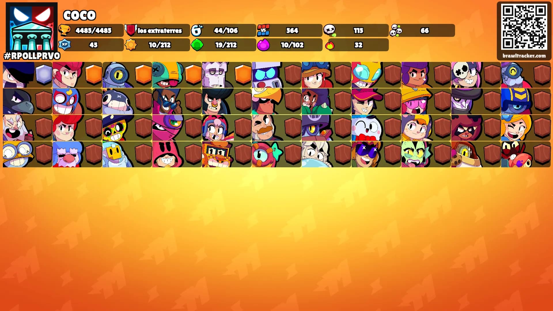 coco's Ranks