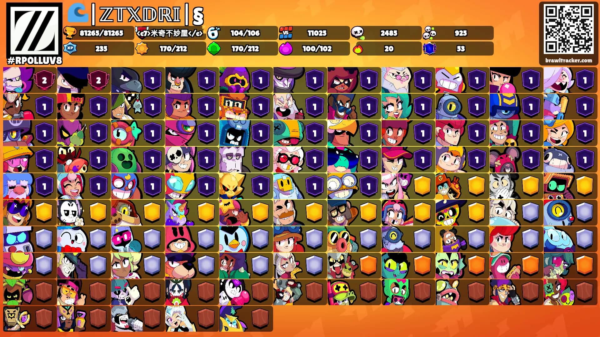 🌊|ℤ𝕋𝕏𝔻ℝ𝕀|§'s Ranks