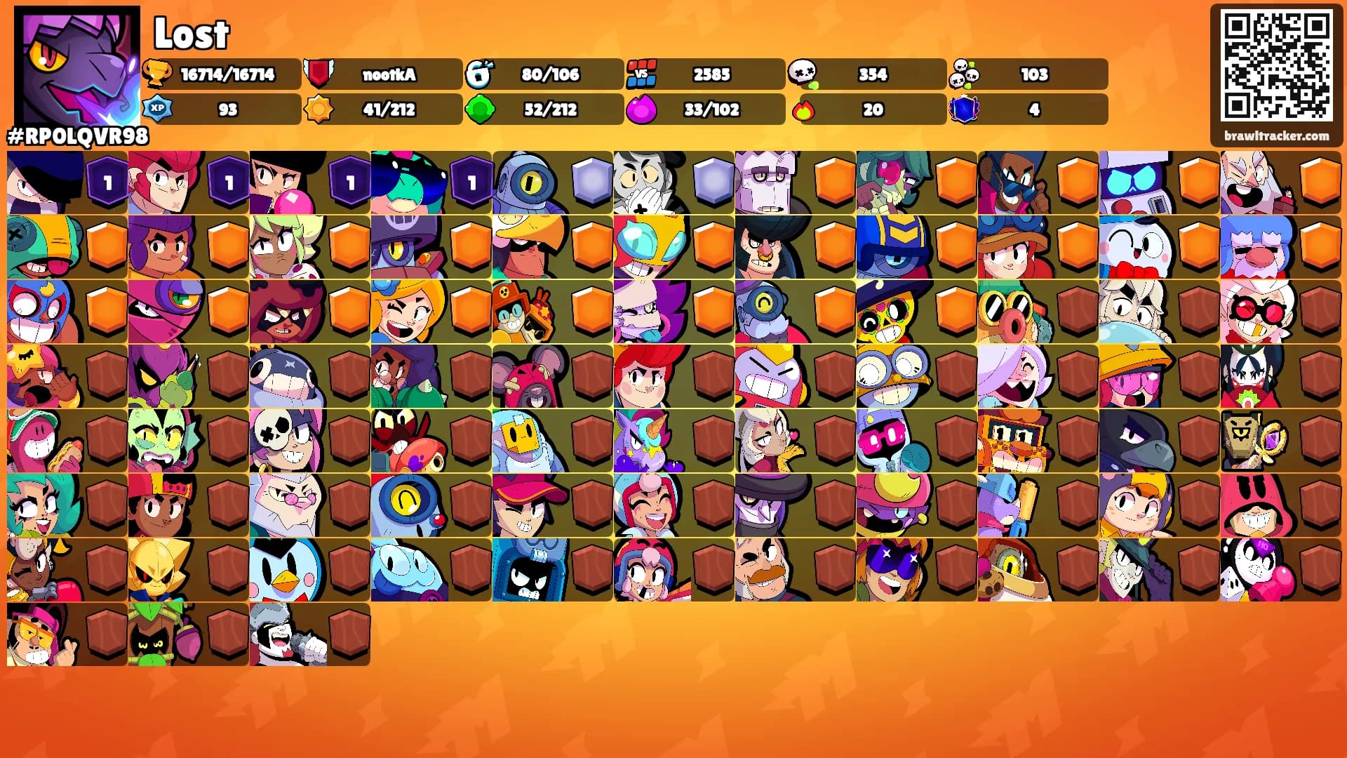 Lost's Ranks