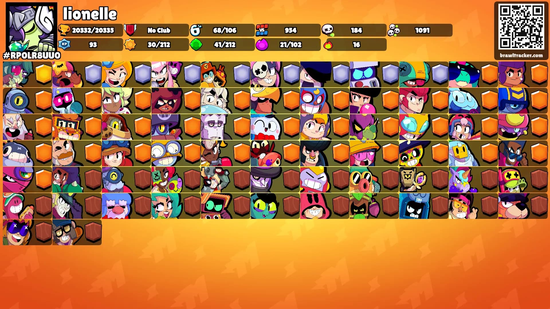 lionelle's Ranks