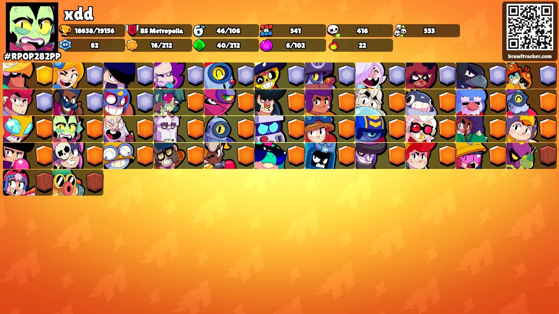 xdd's Ranks