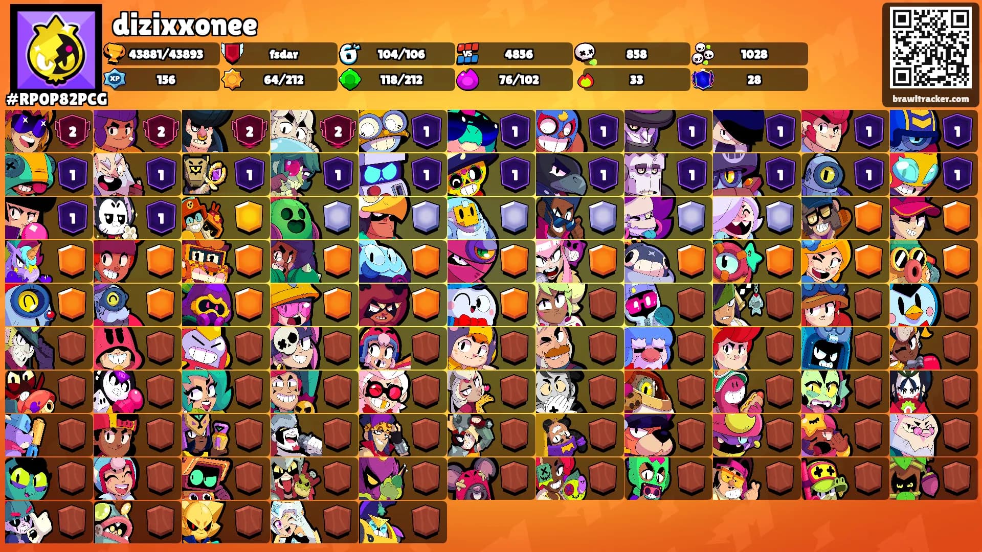 dizixxonee's Ranks