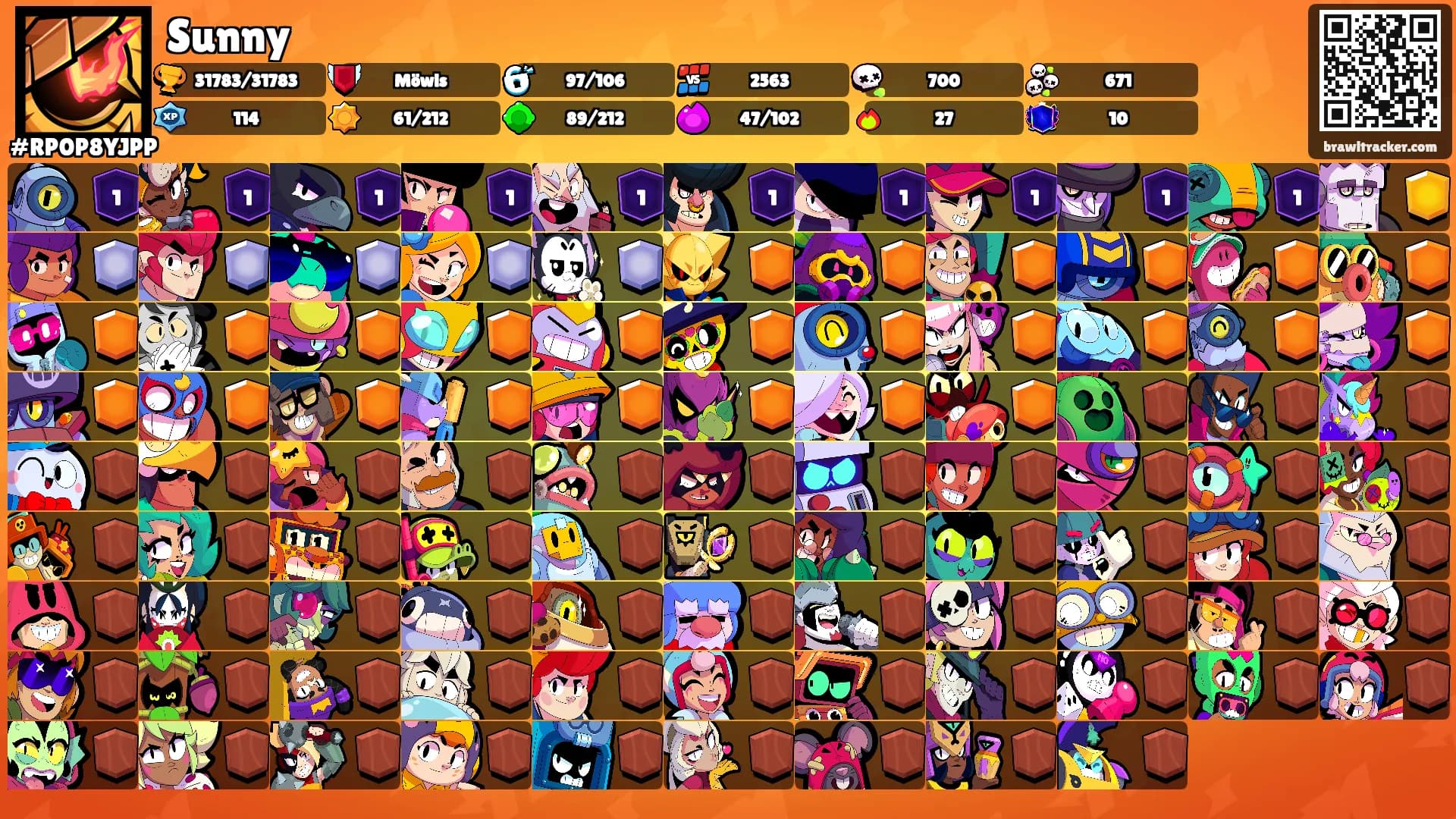 Sunny's Ranks