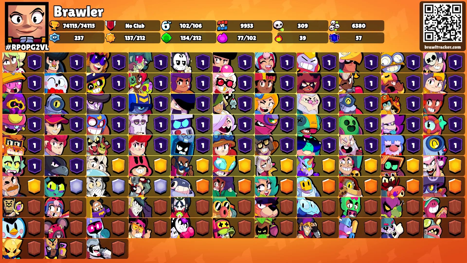 Brawler's Ranks