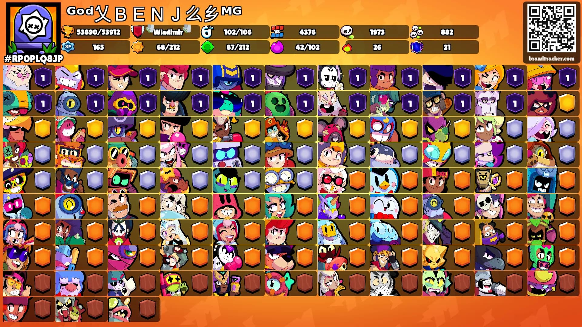 ᴳᵒᵈ乂ＢＥＮＪ么乡ᴹᴳ᭄'s Ranks