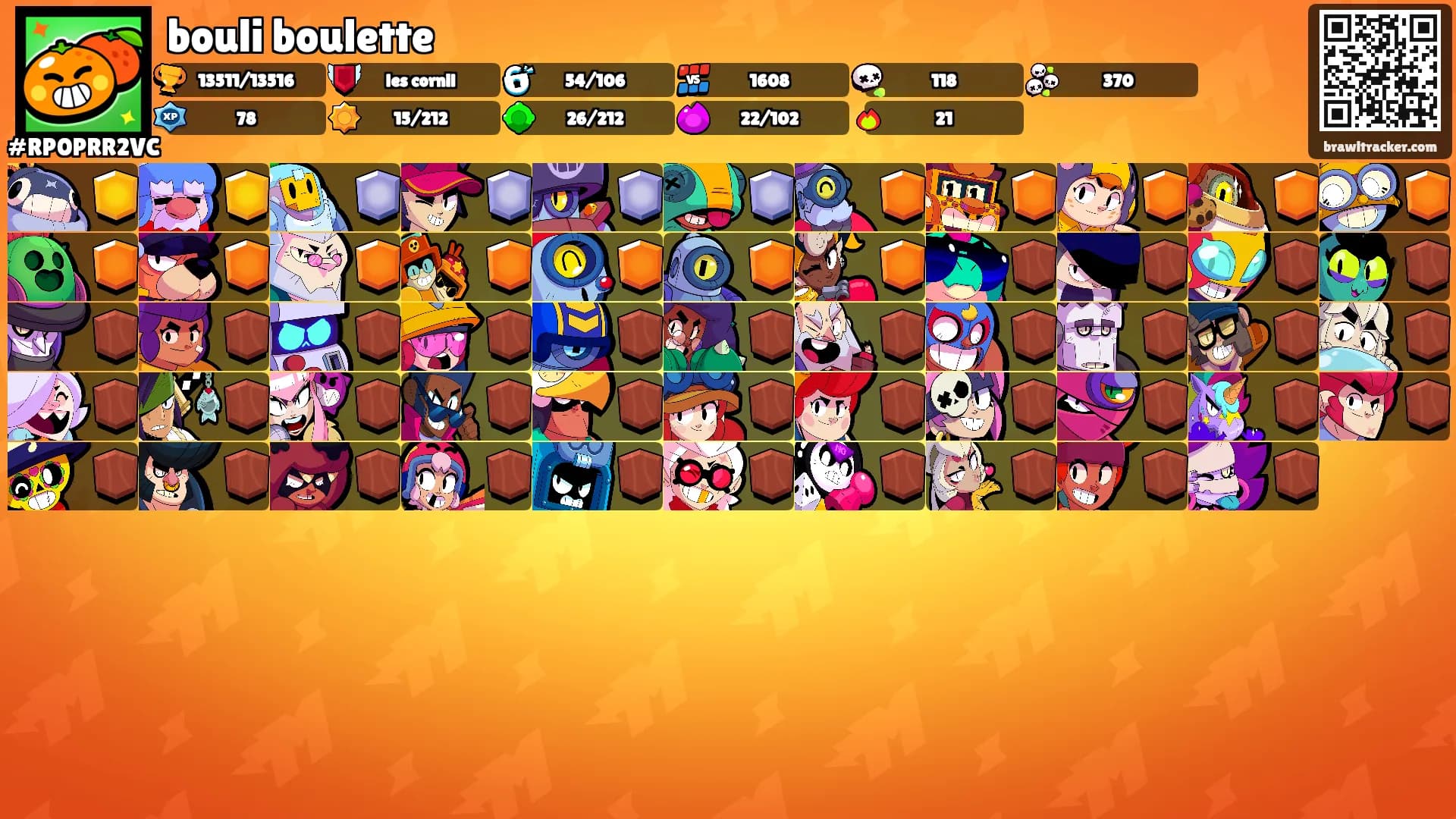 bouli boulette's Ranks
