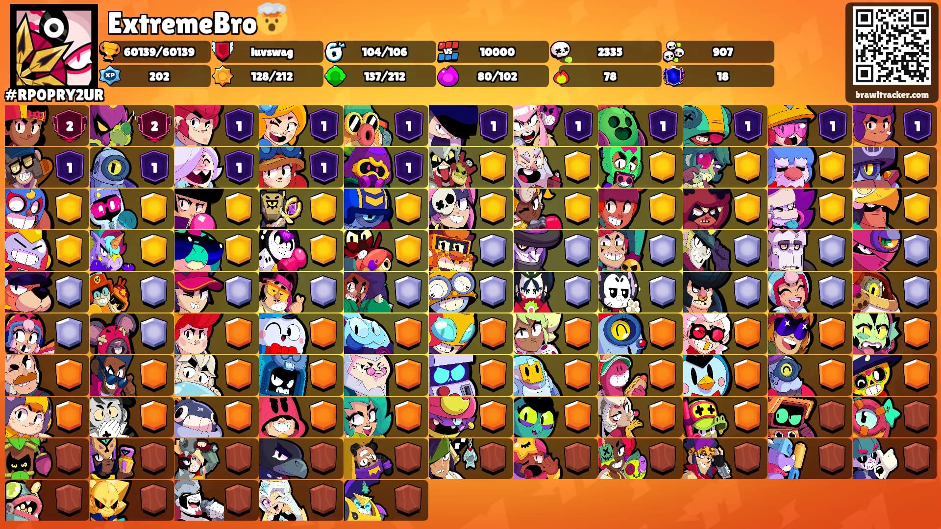 ExtremeBro🤯's Ranks