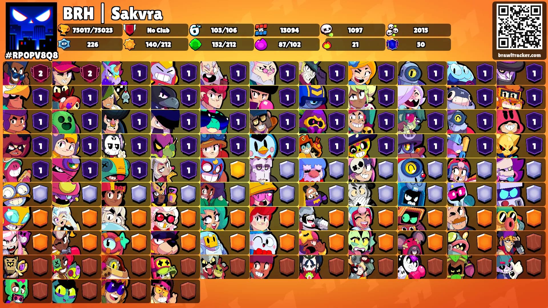 BRH | Sakvra's Ranks