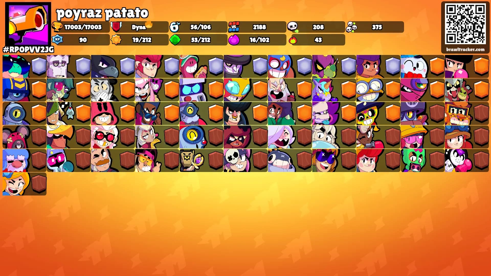 poyraz patato's Ranks