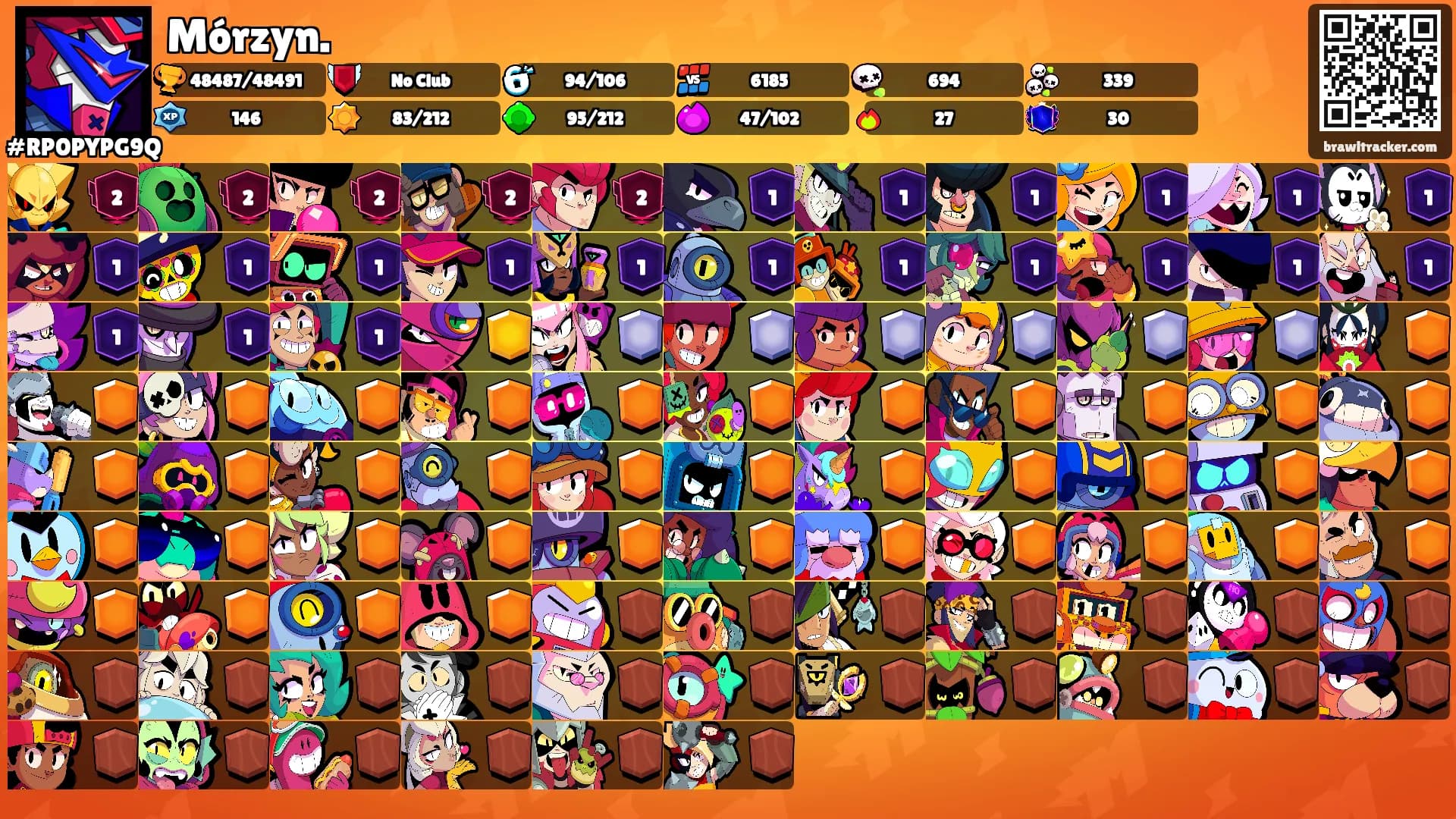 Mórzyn.'s Ranks