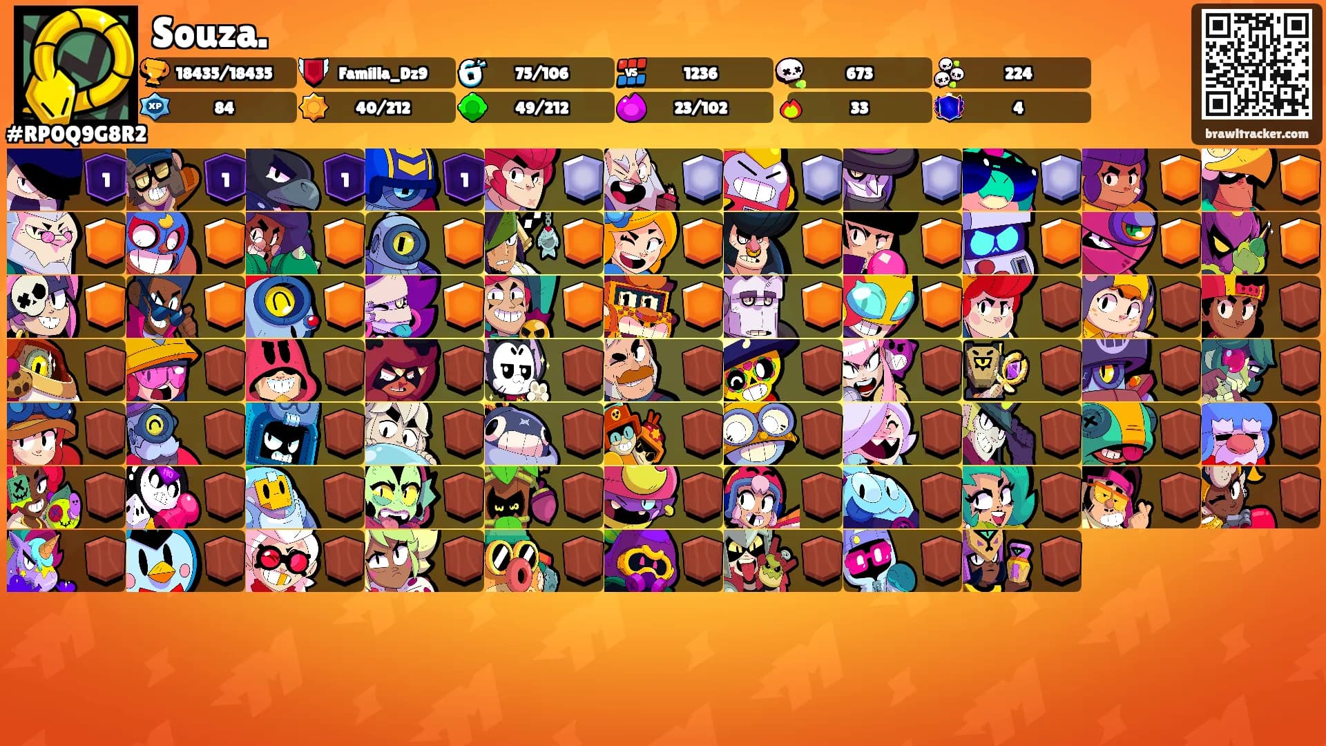 Souza.'s Ranks