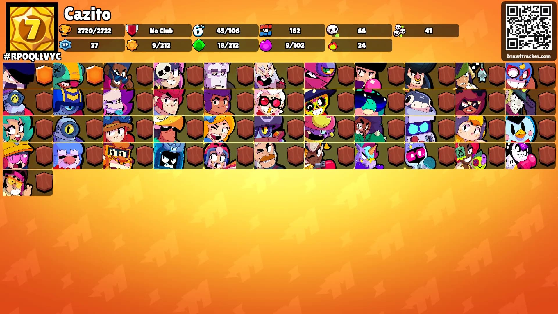 Cazito's Ranks
