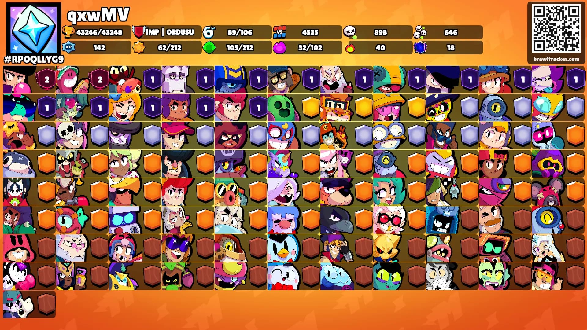 qxwMV's Ranks