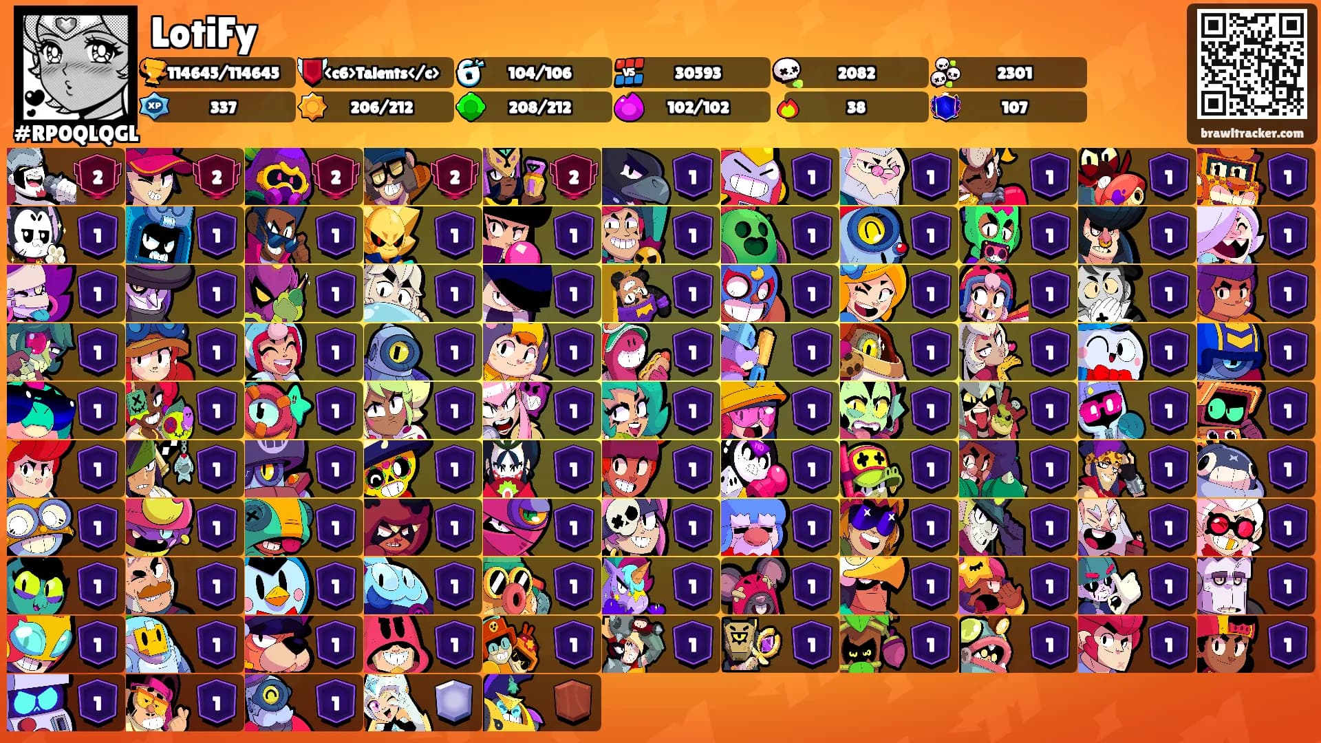 LotiFy's Ranks