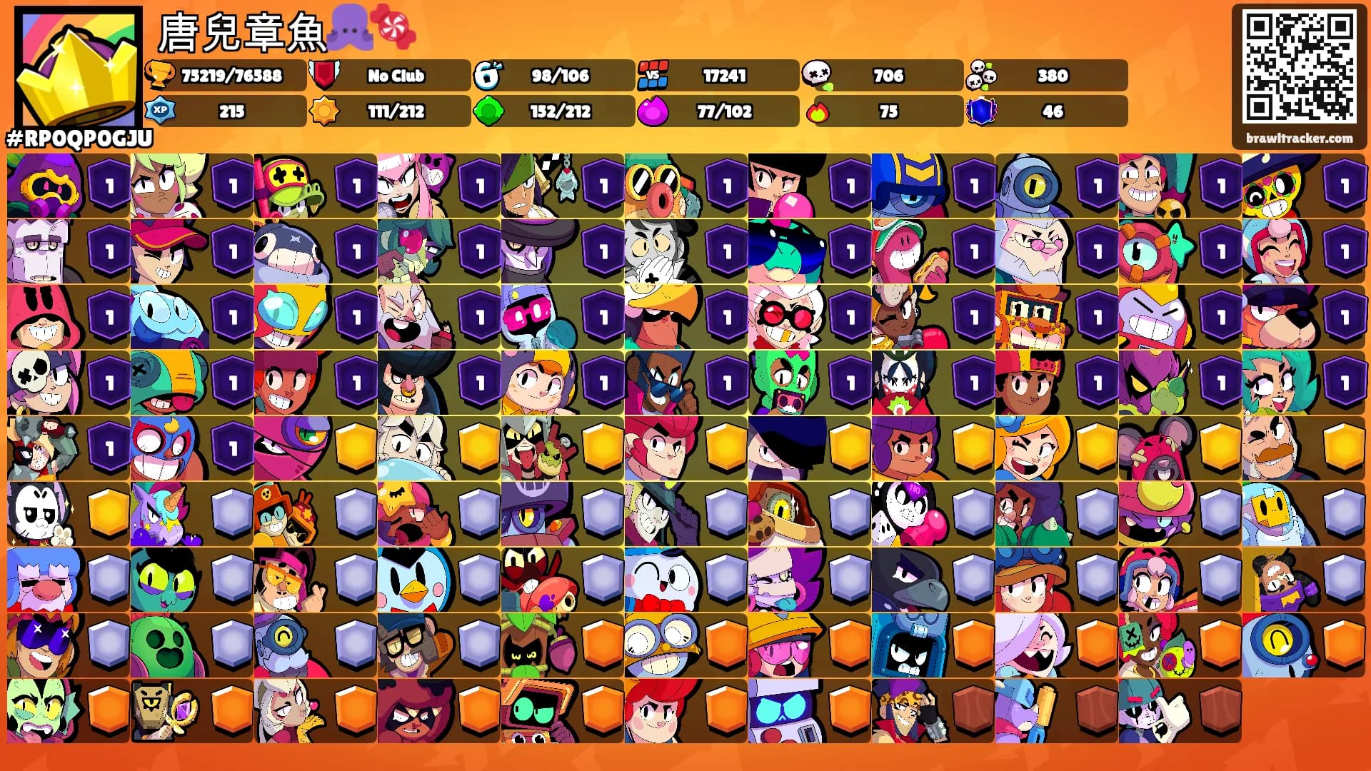唐兒章魚🐙🍬's Ranks