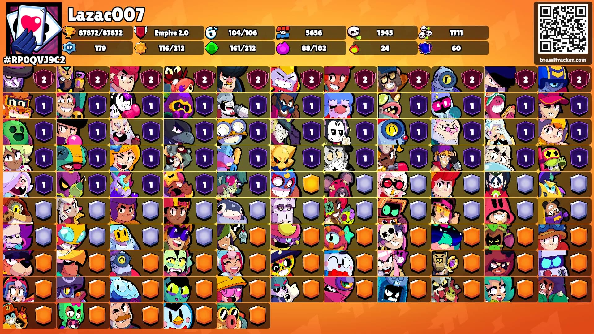 Lazac007's Ranks
