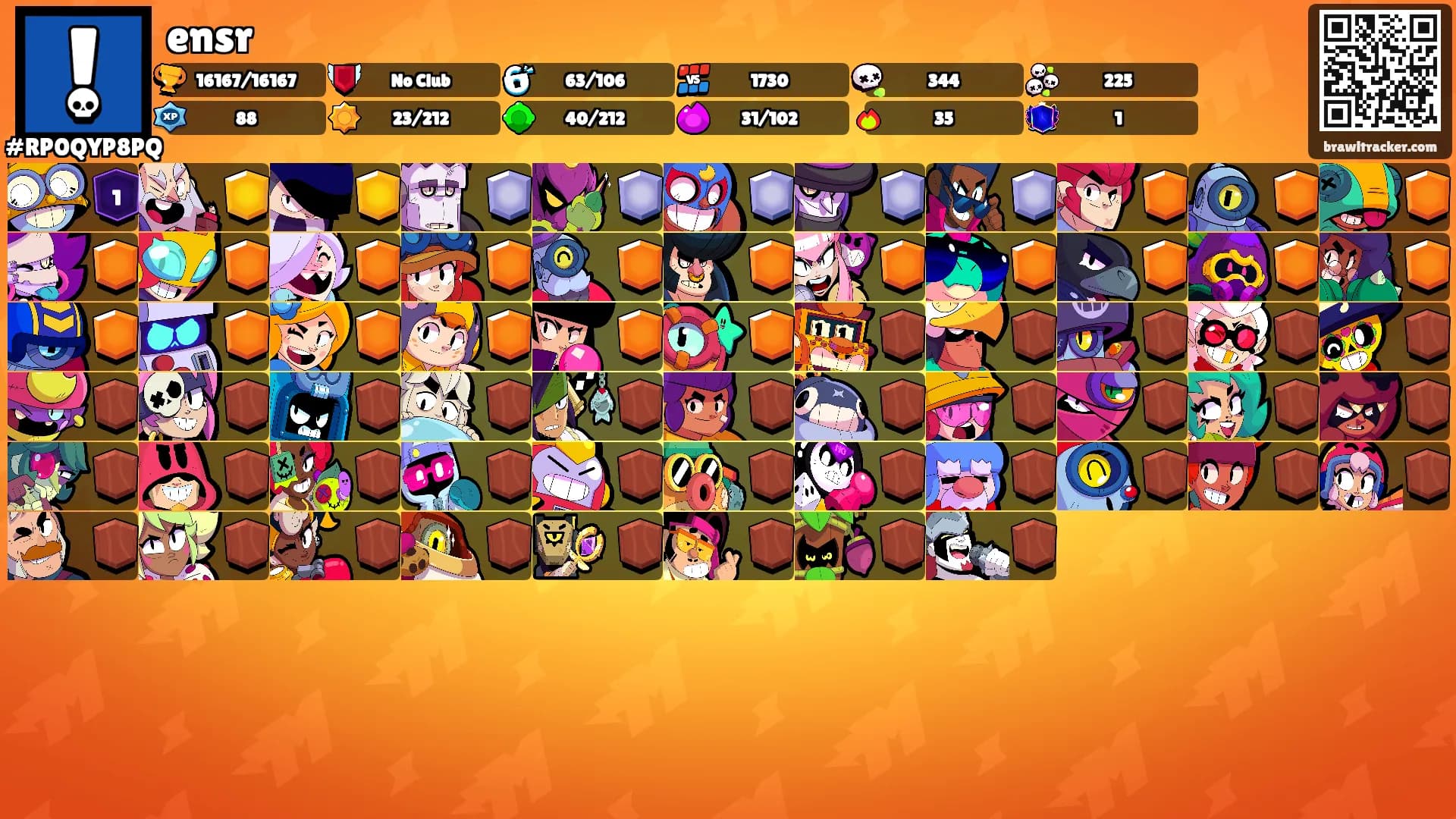 ensr's Ranks