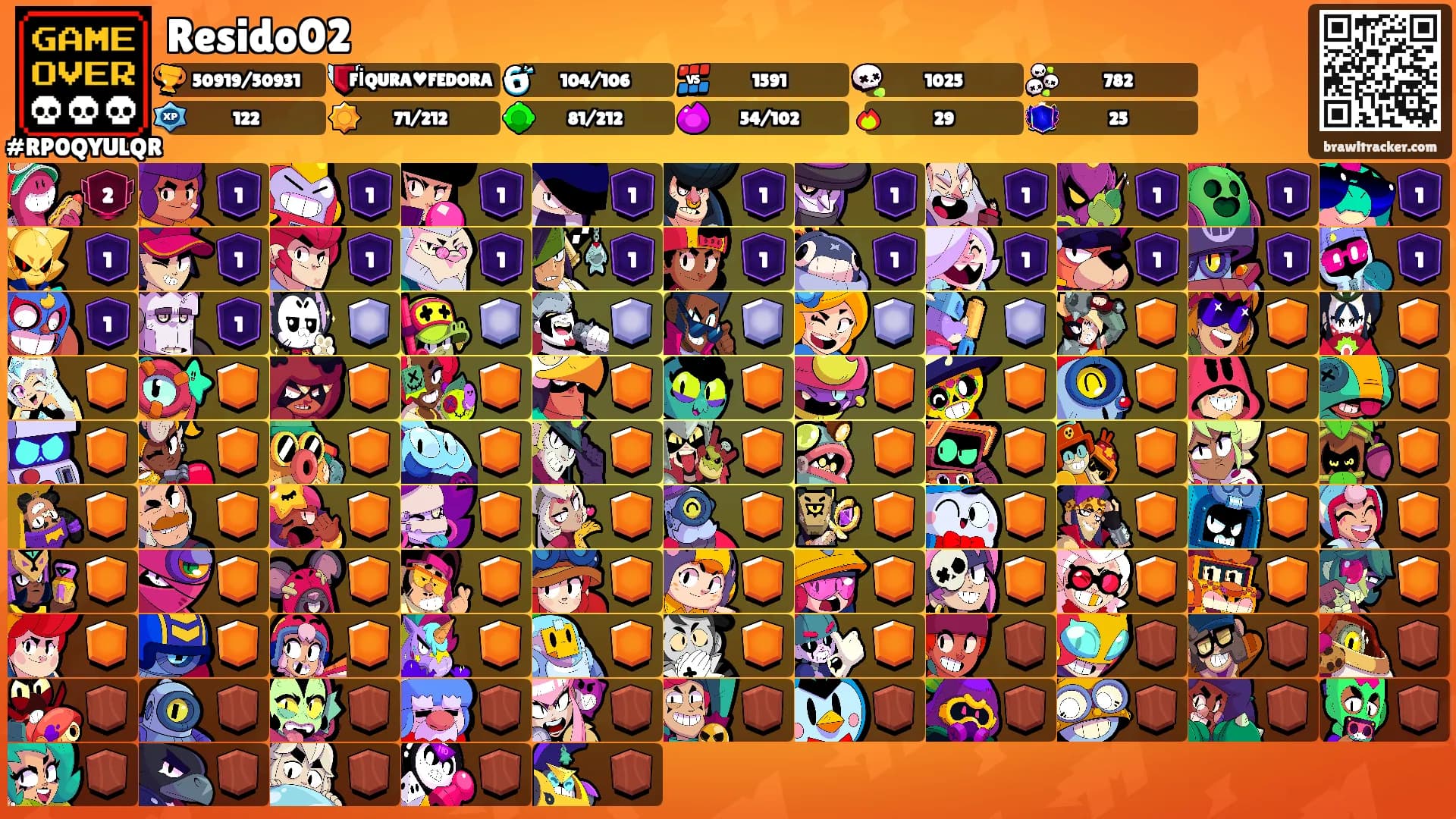 Resido02's Ranks