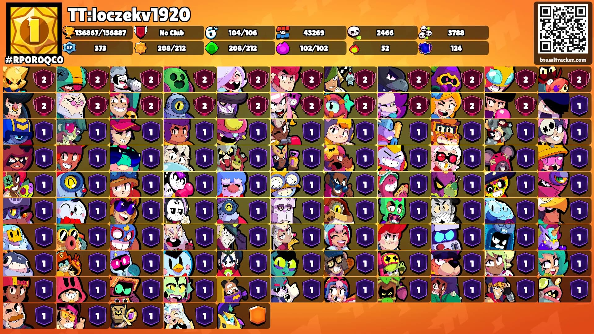 TT:loczekv1920's Ranks