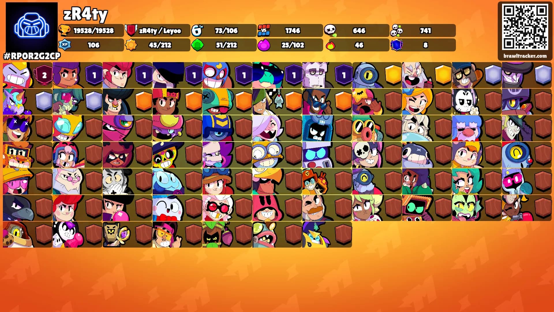 zR4ty's Ranks
