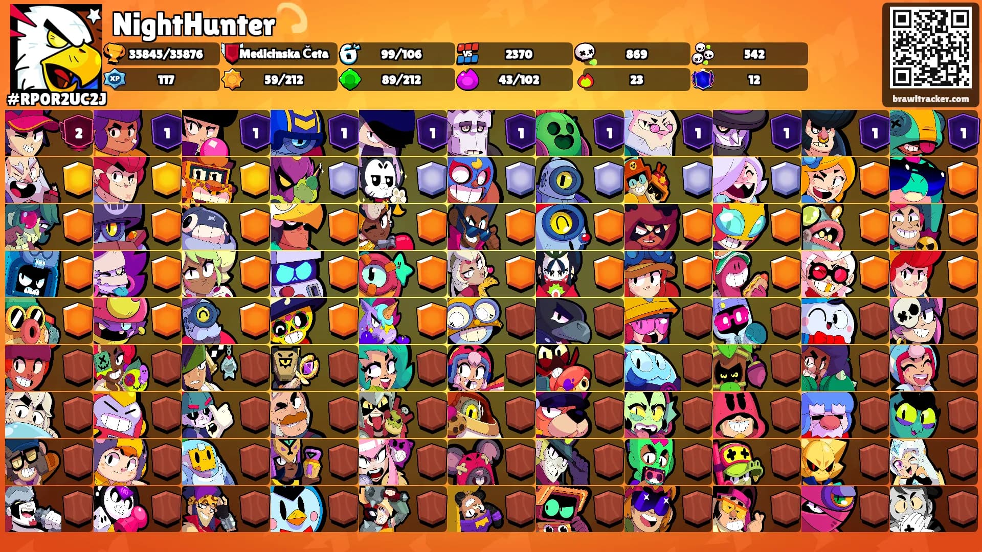 NightHunter💫's Ranks