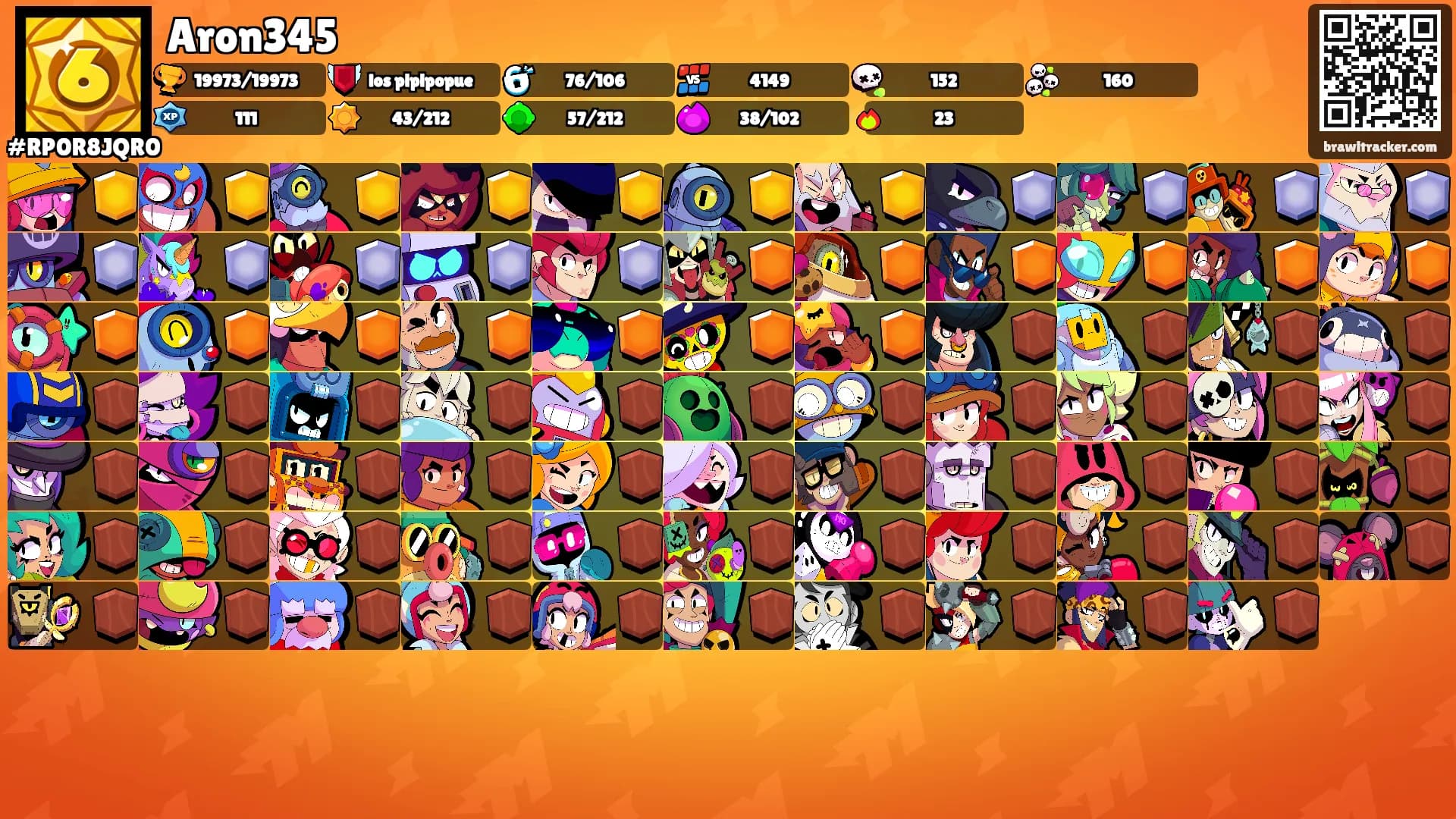 Aron345's Ranks