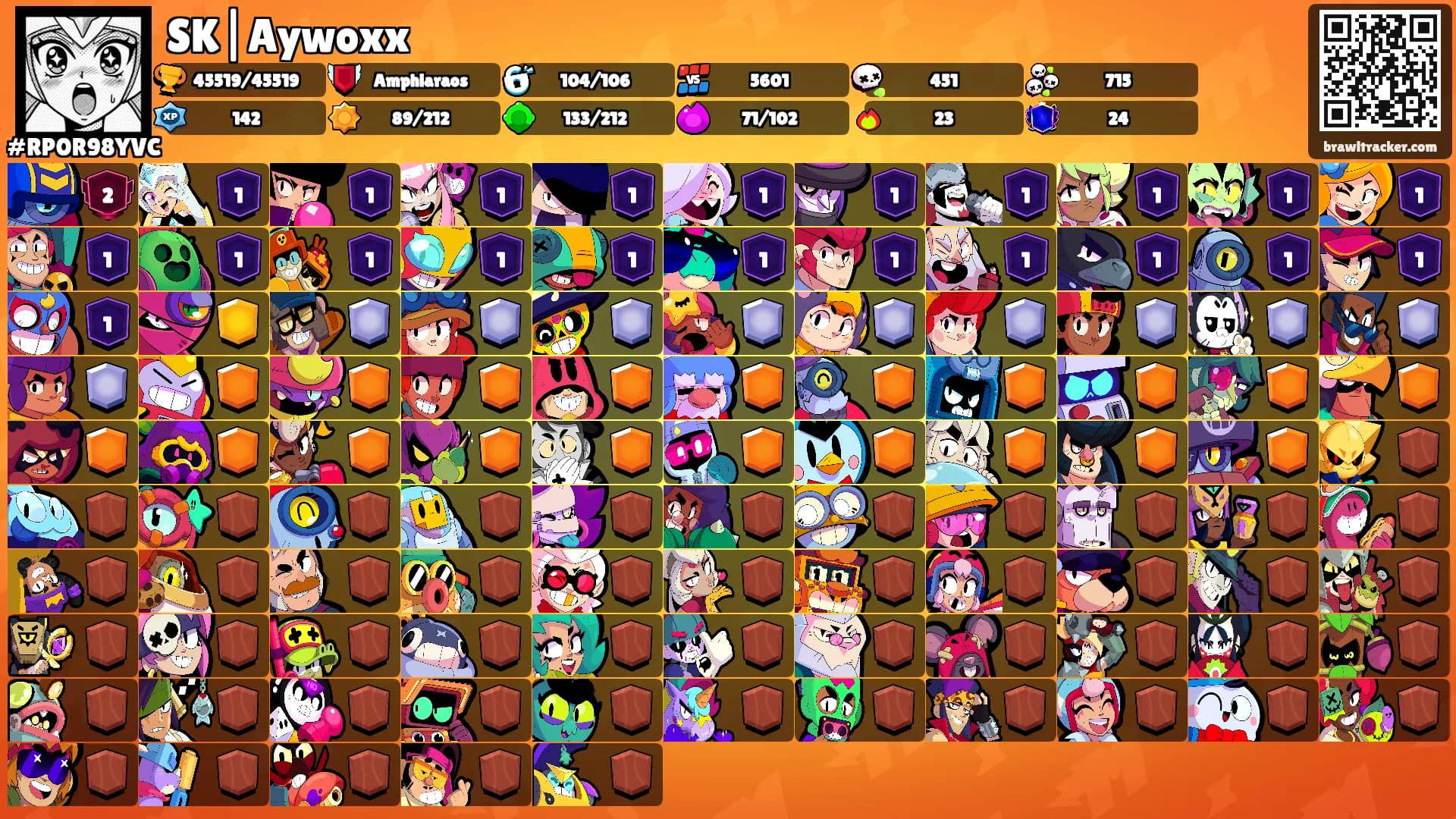 SK|Aywoxx's Ranks