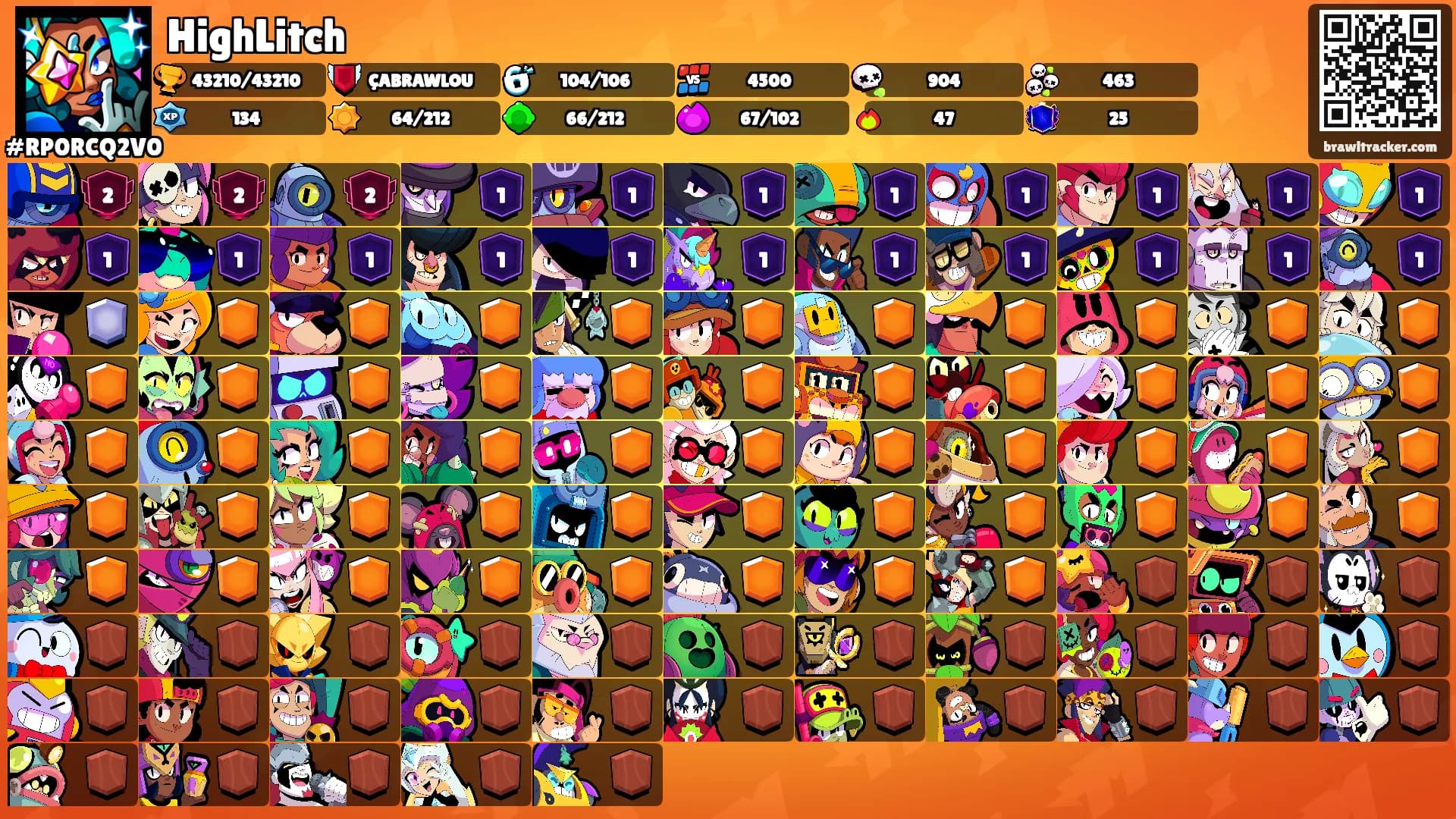 HighLitch's Ranks