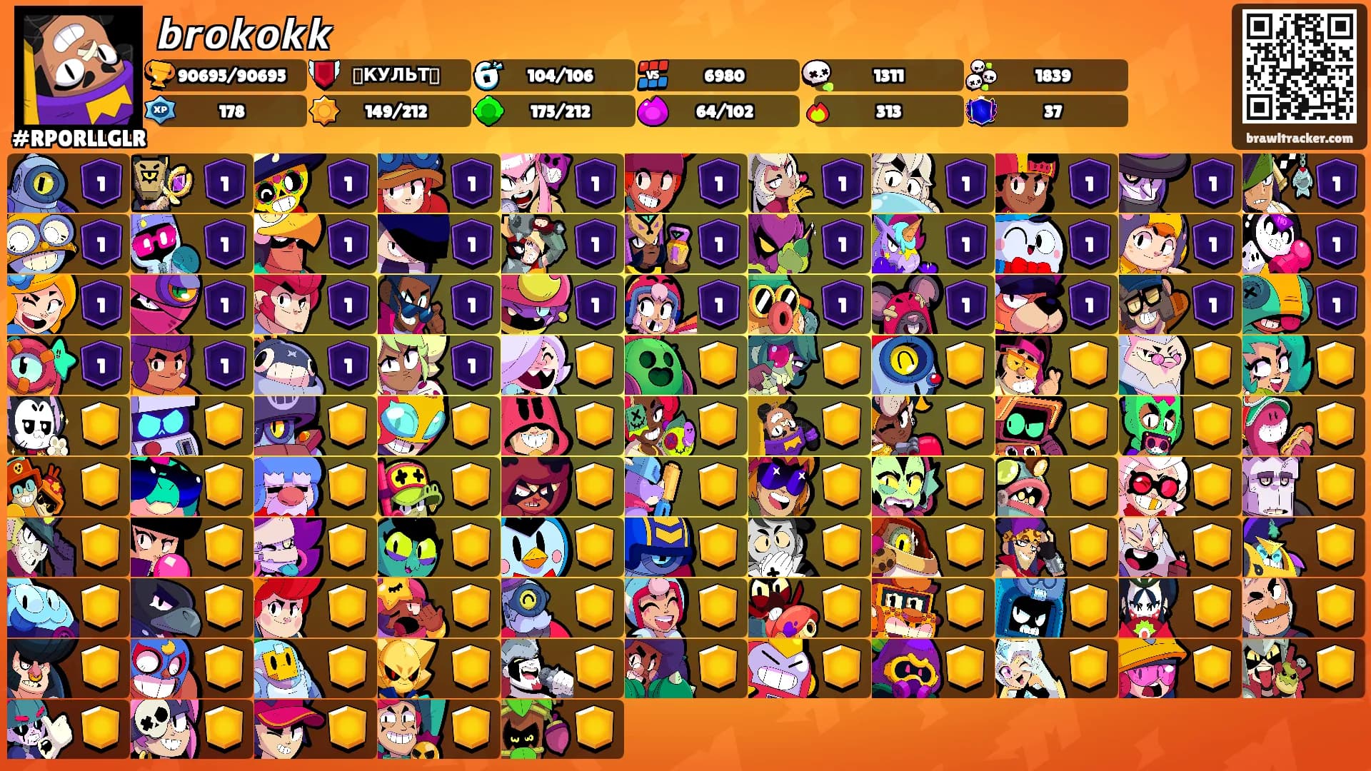 𝙗𝙧𝙤𝙠𝙤𝙠𝙠's Ranks