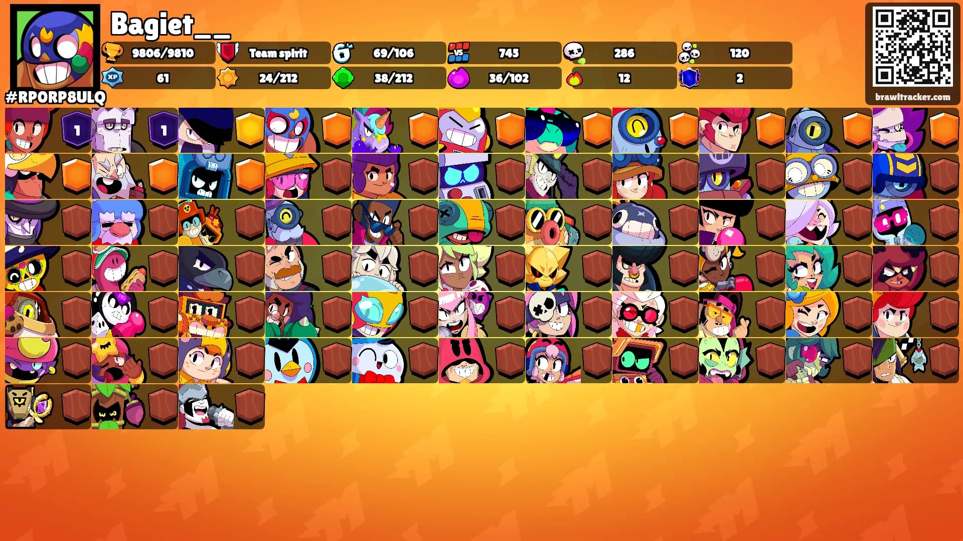 Bagiet__'s Ranks
