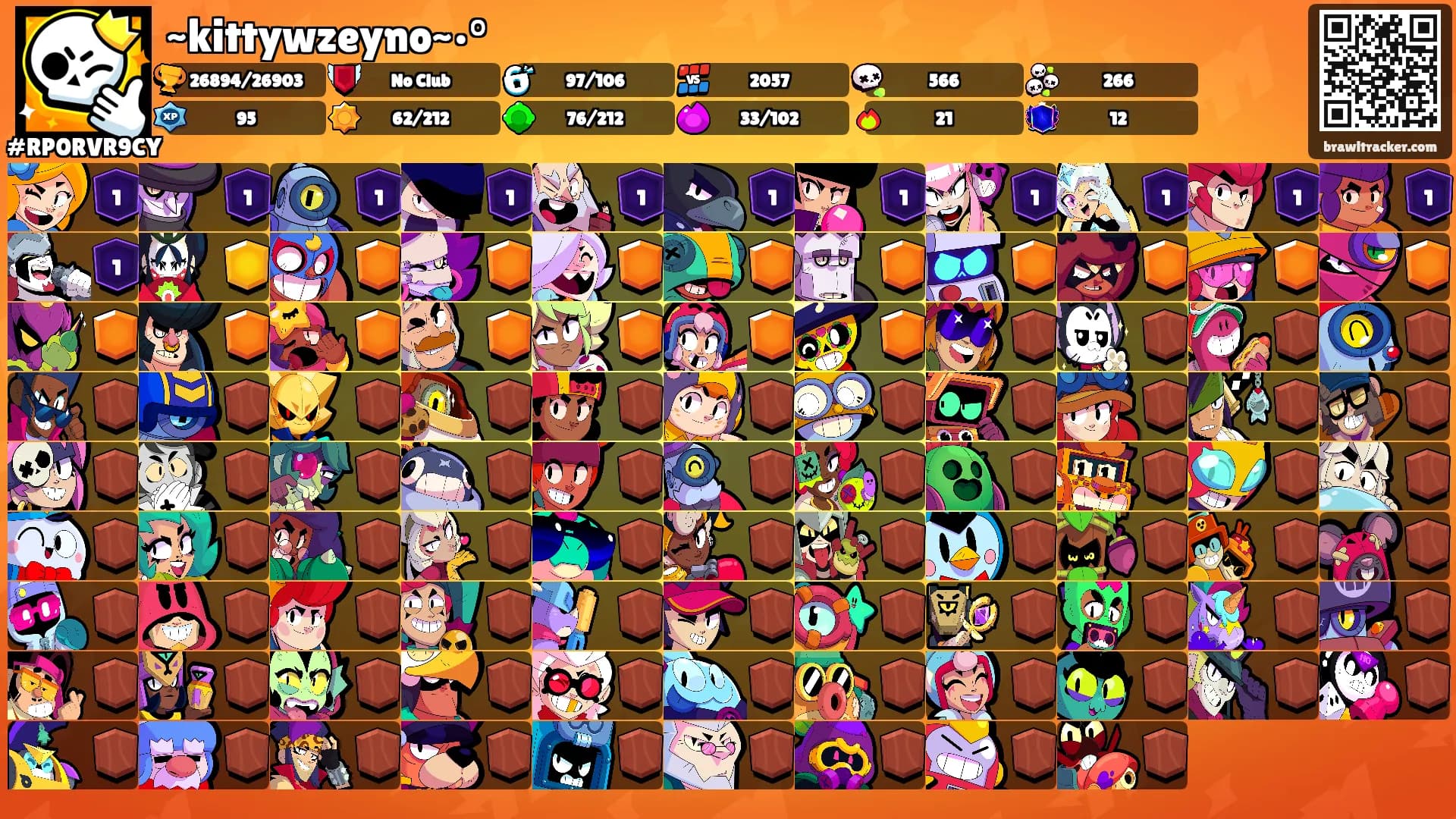 ~kittywzeyno~•°'s Ranks