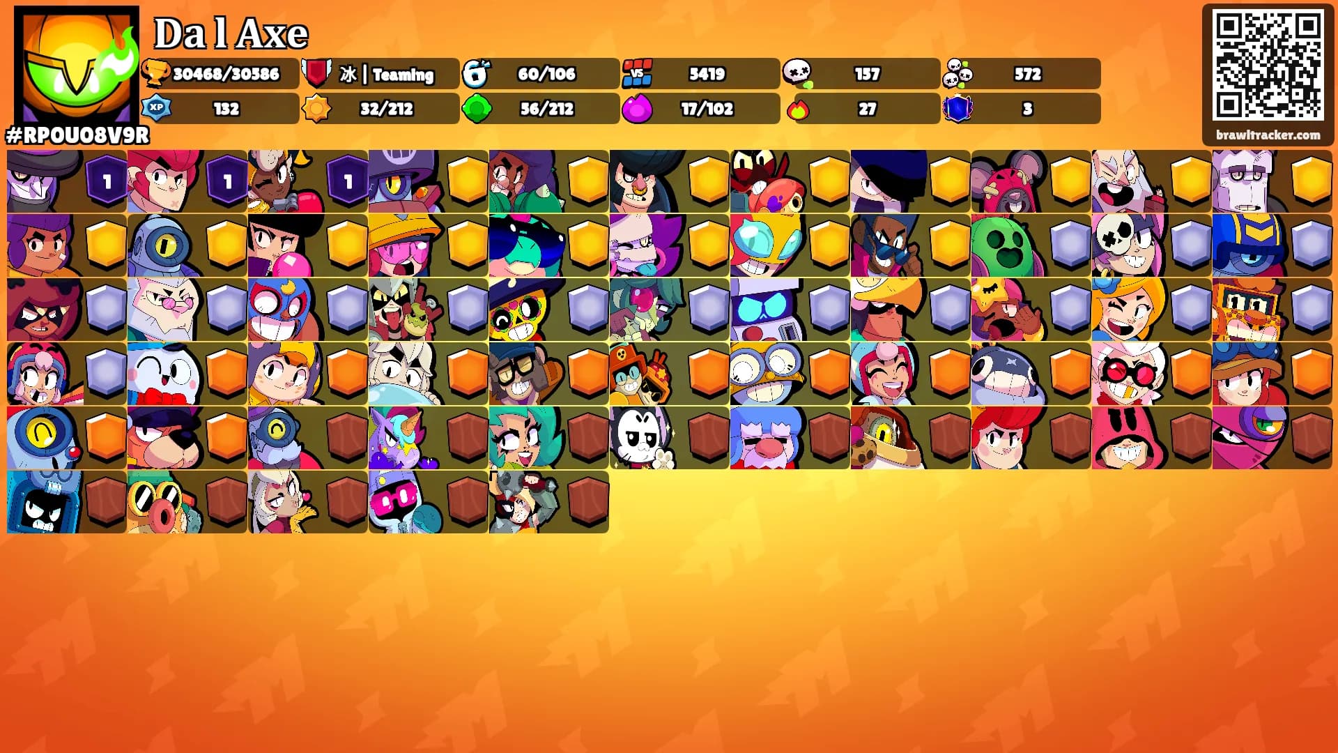 𝐃𝐚 𝐥 𝐀𝐱𝐞's Ranks