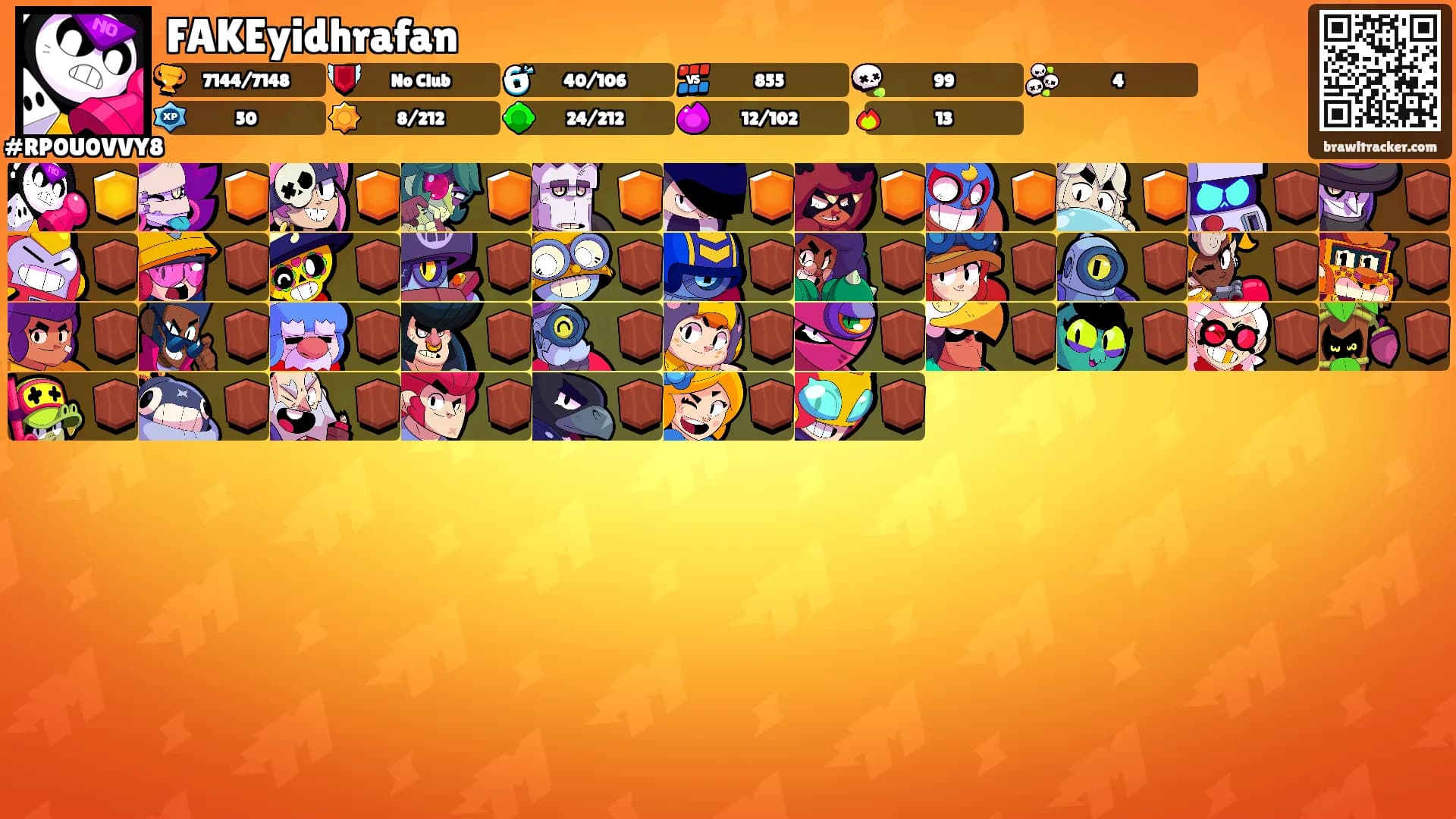 FAKEyidhrafan's Ranks