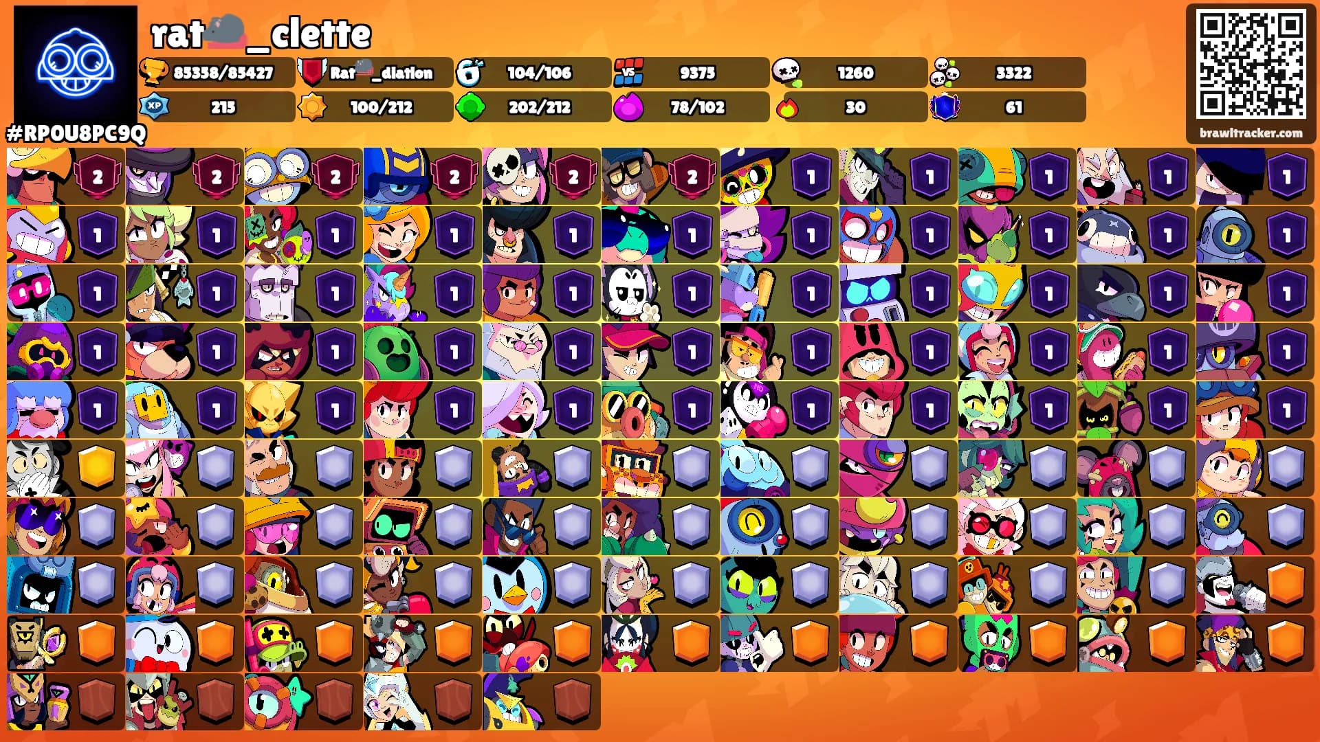 rat🐀_clette's Ranks