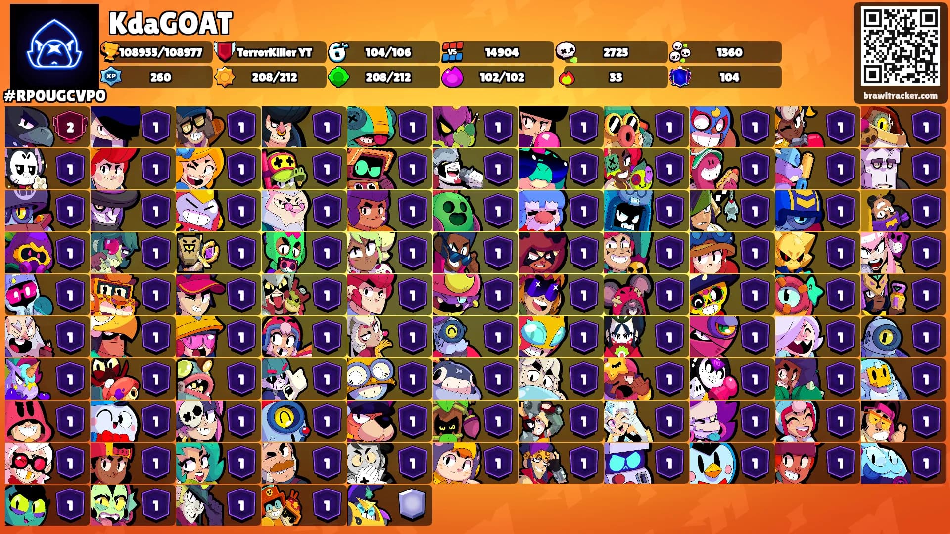 KdaGOAT's Ranks