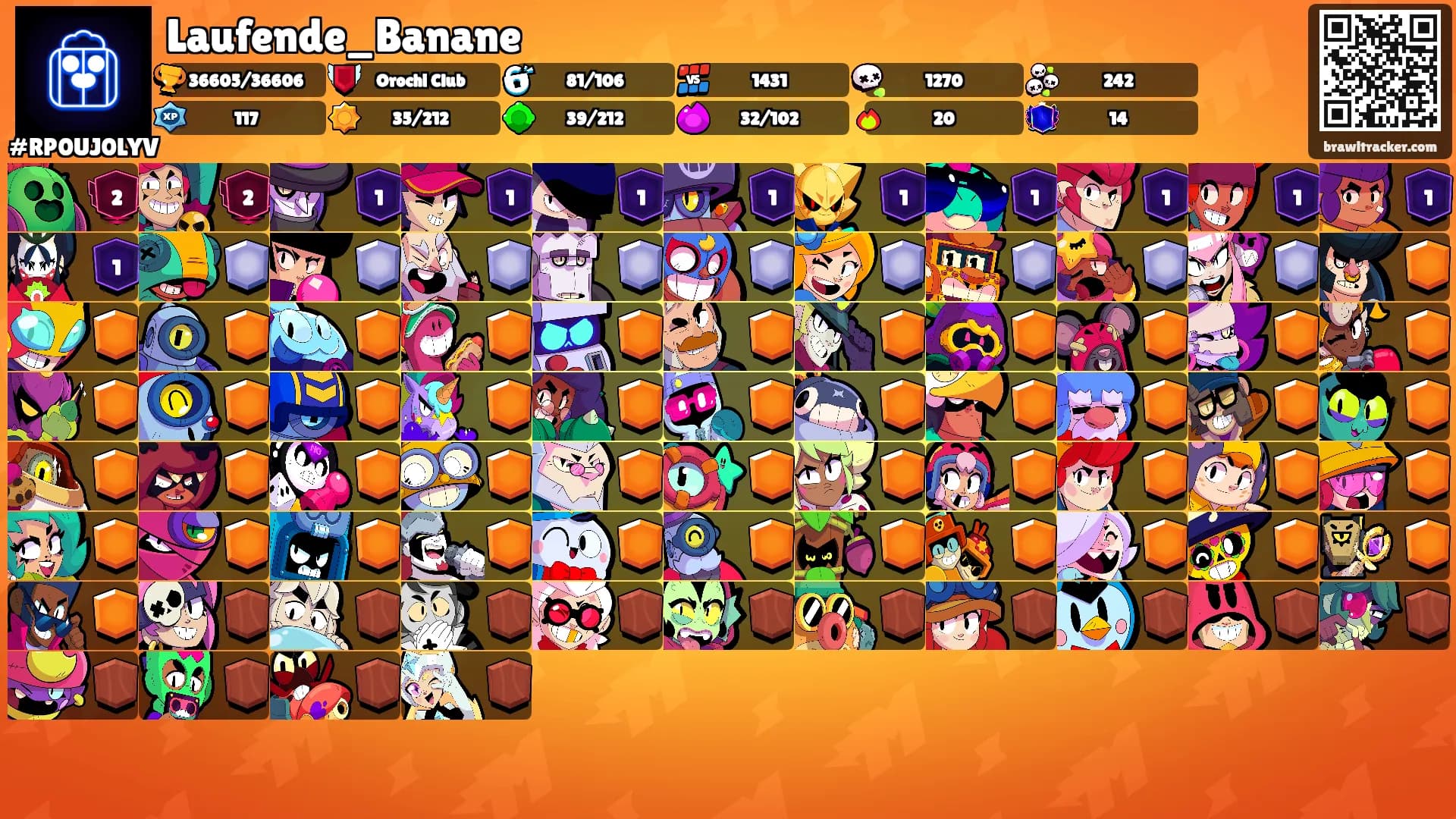 Laufende_Banane's Ranks