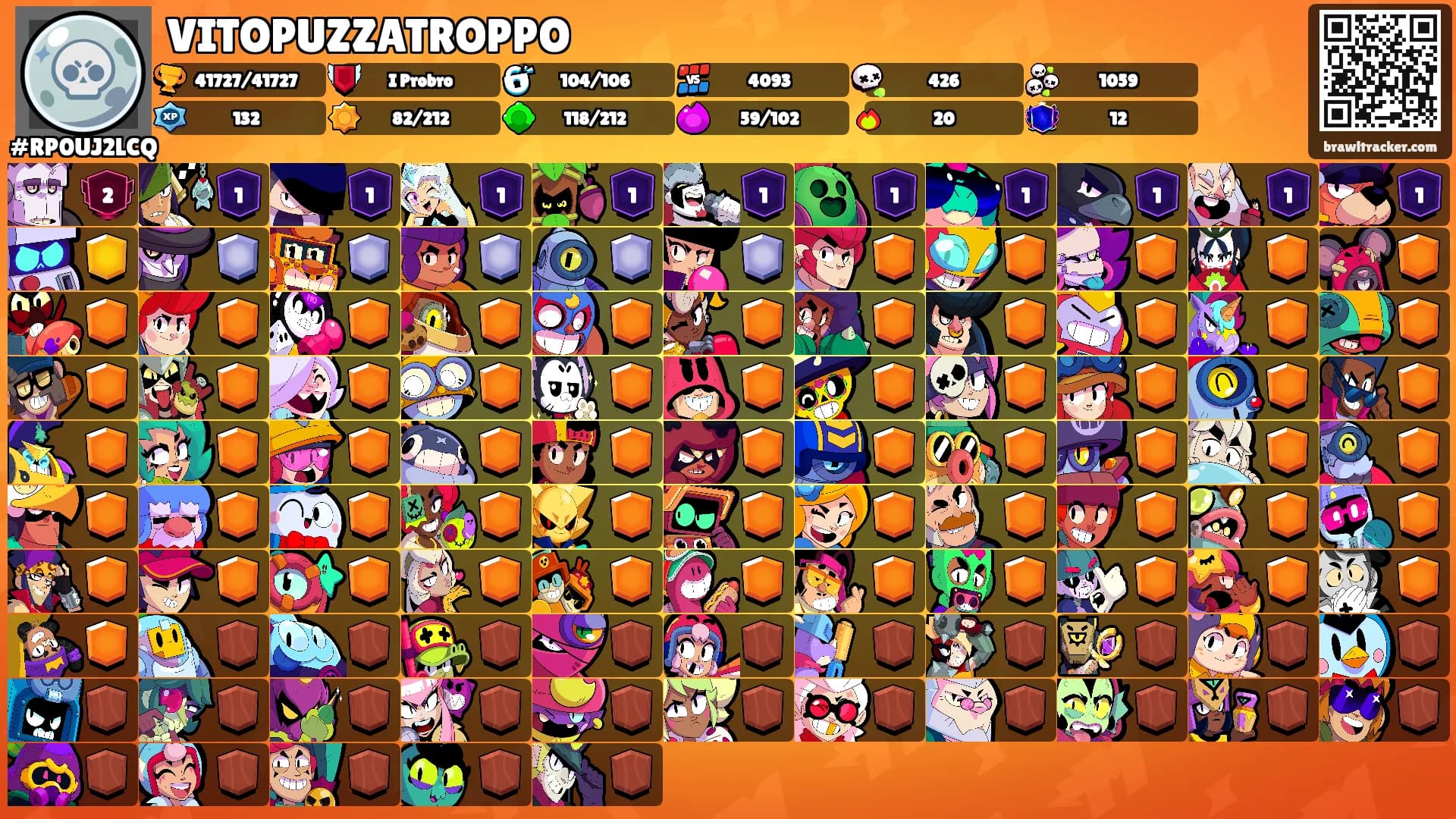 VITOPUZZATROPPO's Ranks
