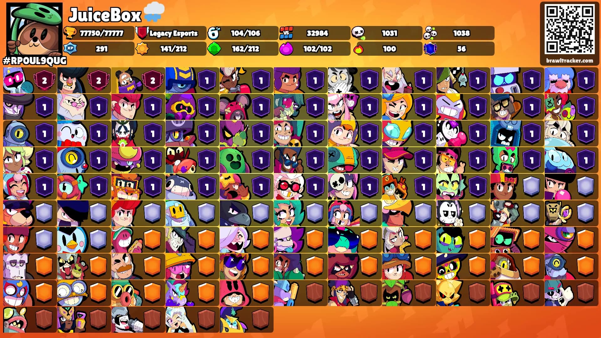 JuiceBox 🌧️'s Ranks