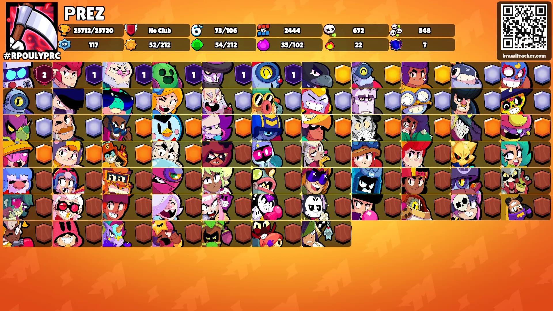 РREZ's Ranks