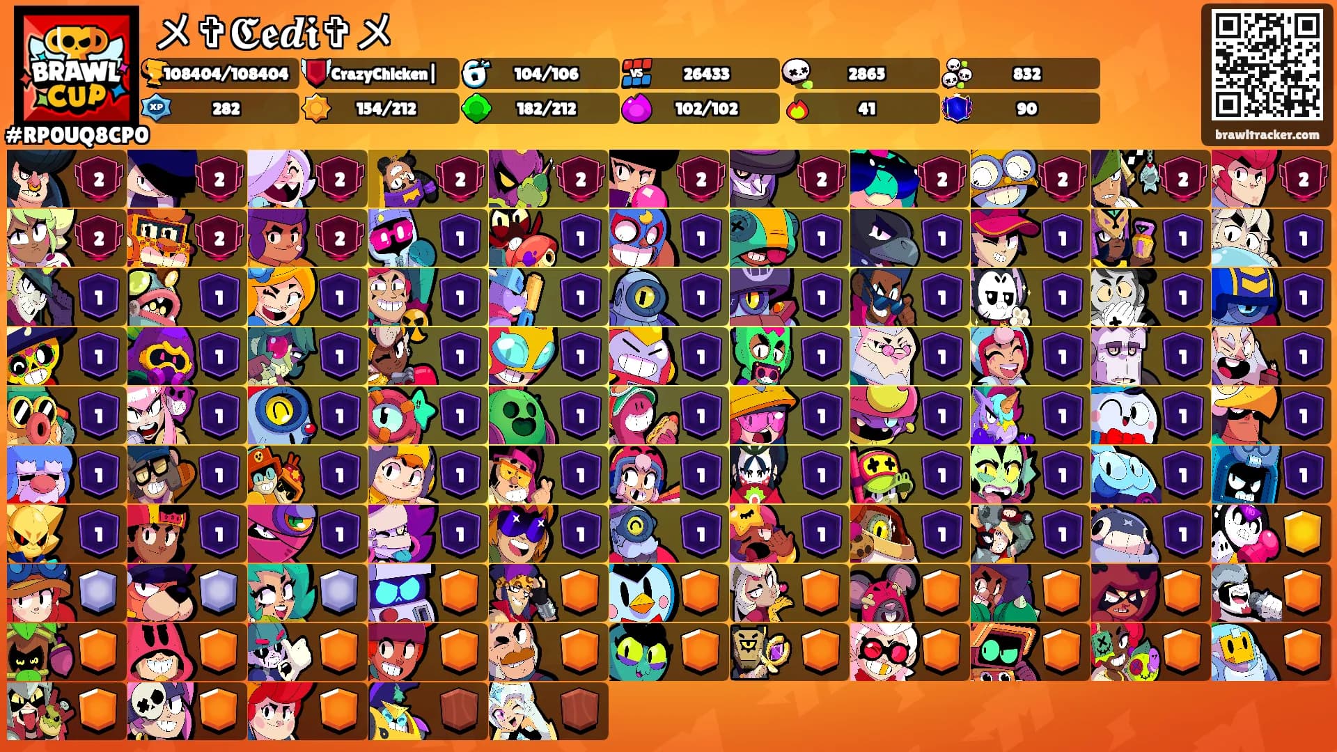 メ✞𝕮𝖊𝒅𝖎✞メ's Ranks