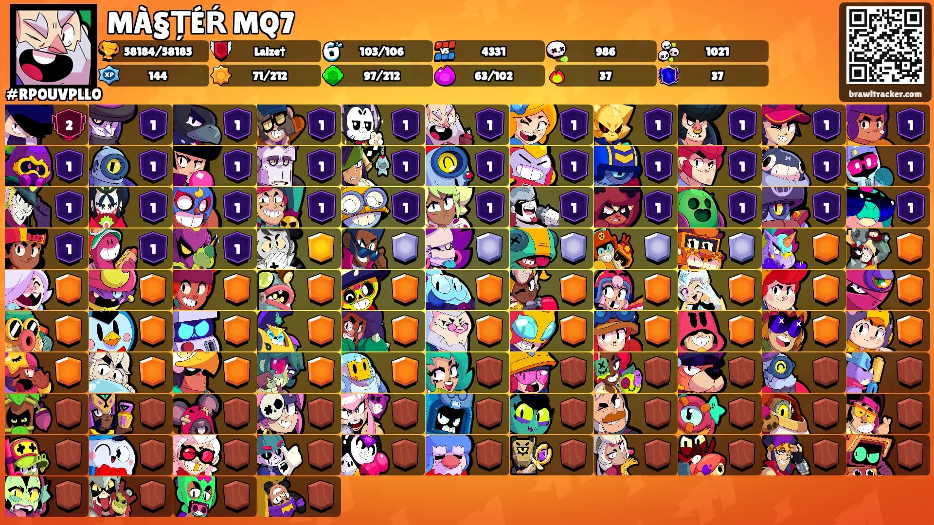 MÀ§ȚÉŔ MQ7's Ranks