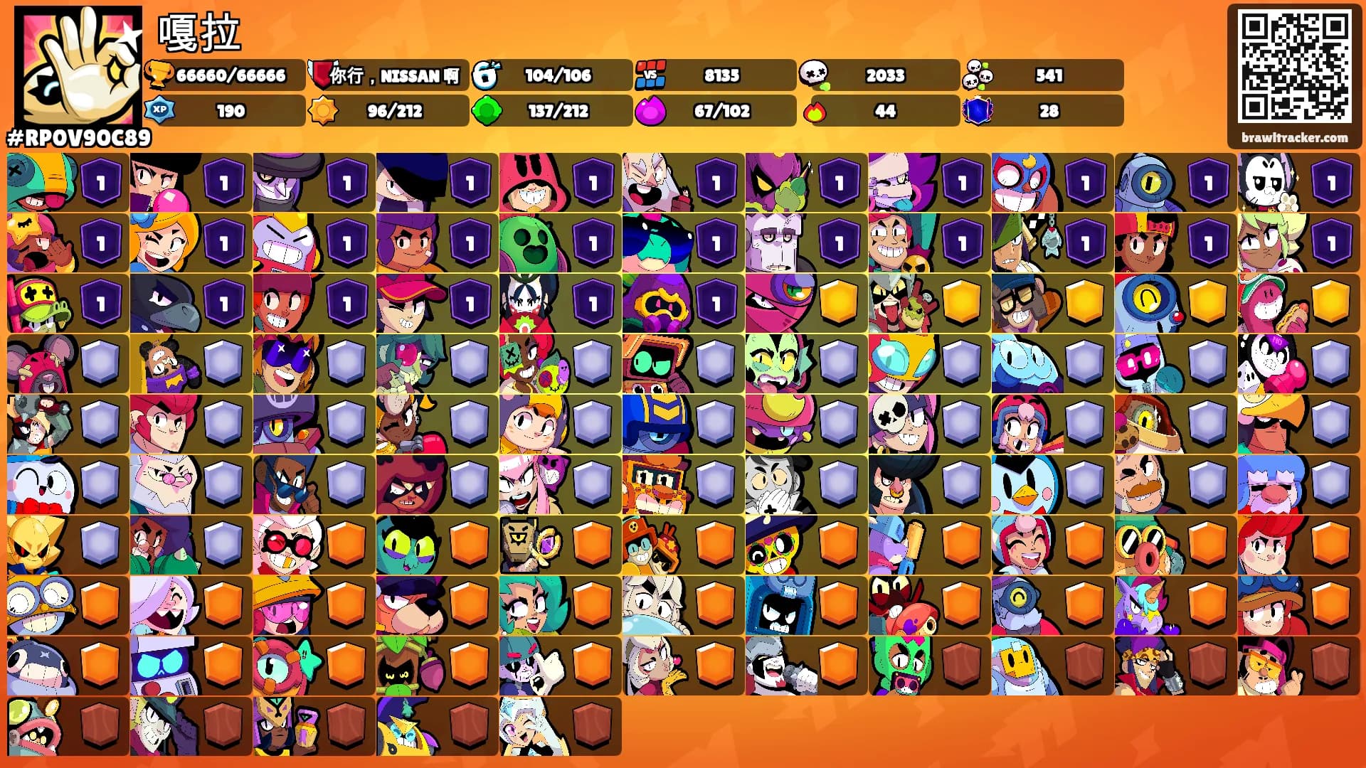 嘎拉's Ranks